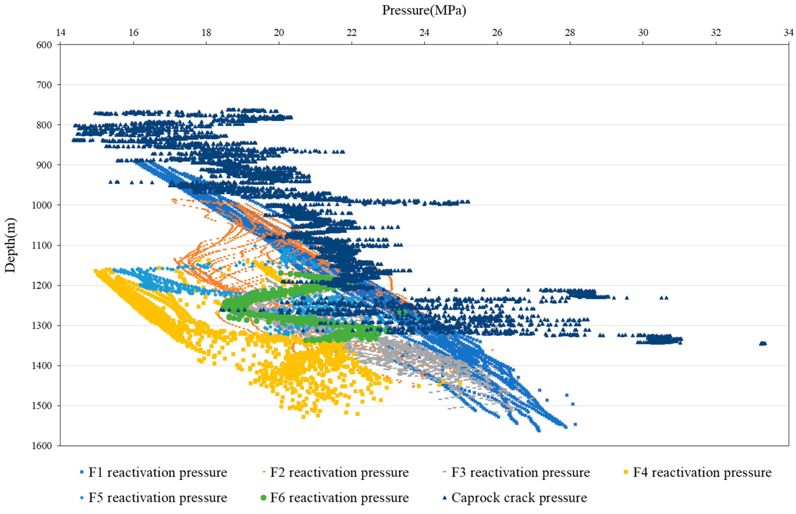 Processes 12 01910 g011