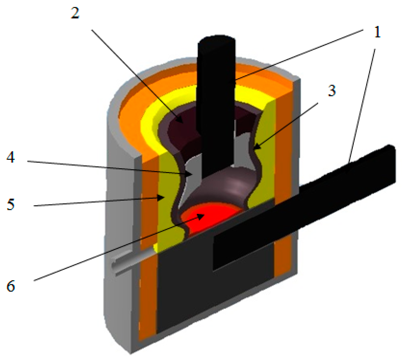 Processes 12 01911 g001