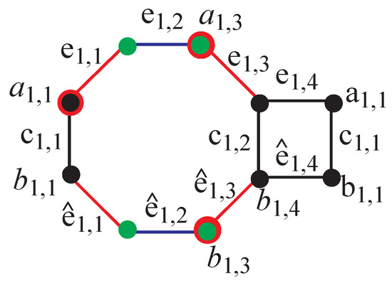 Processes 12 01920 g002