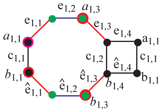 Processes 12 01920 g004