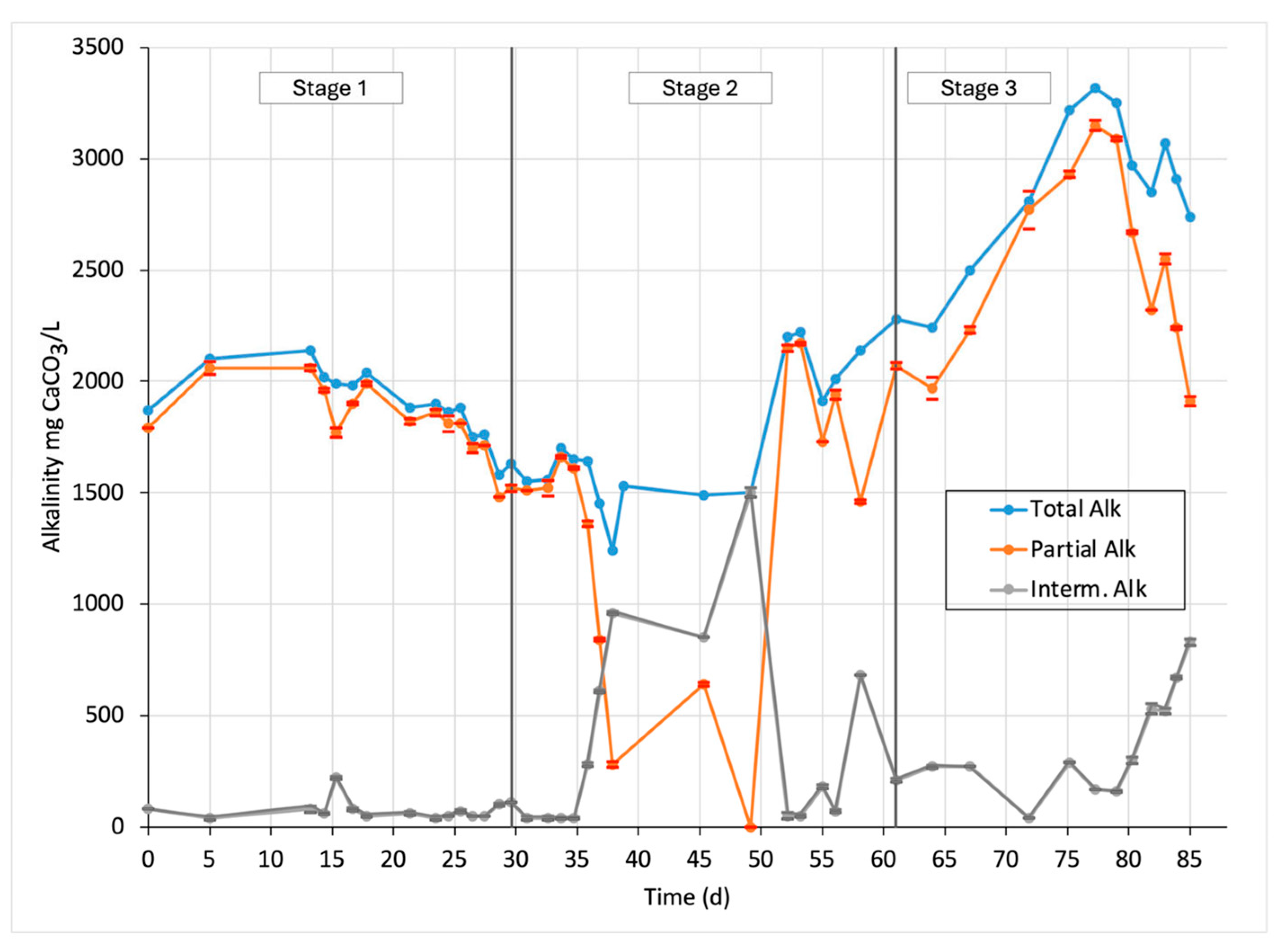 Processes 12 01923 g008 Processes 12 01923 g008