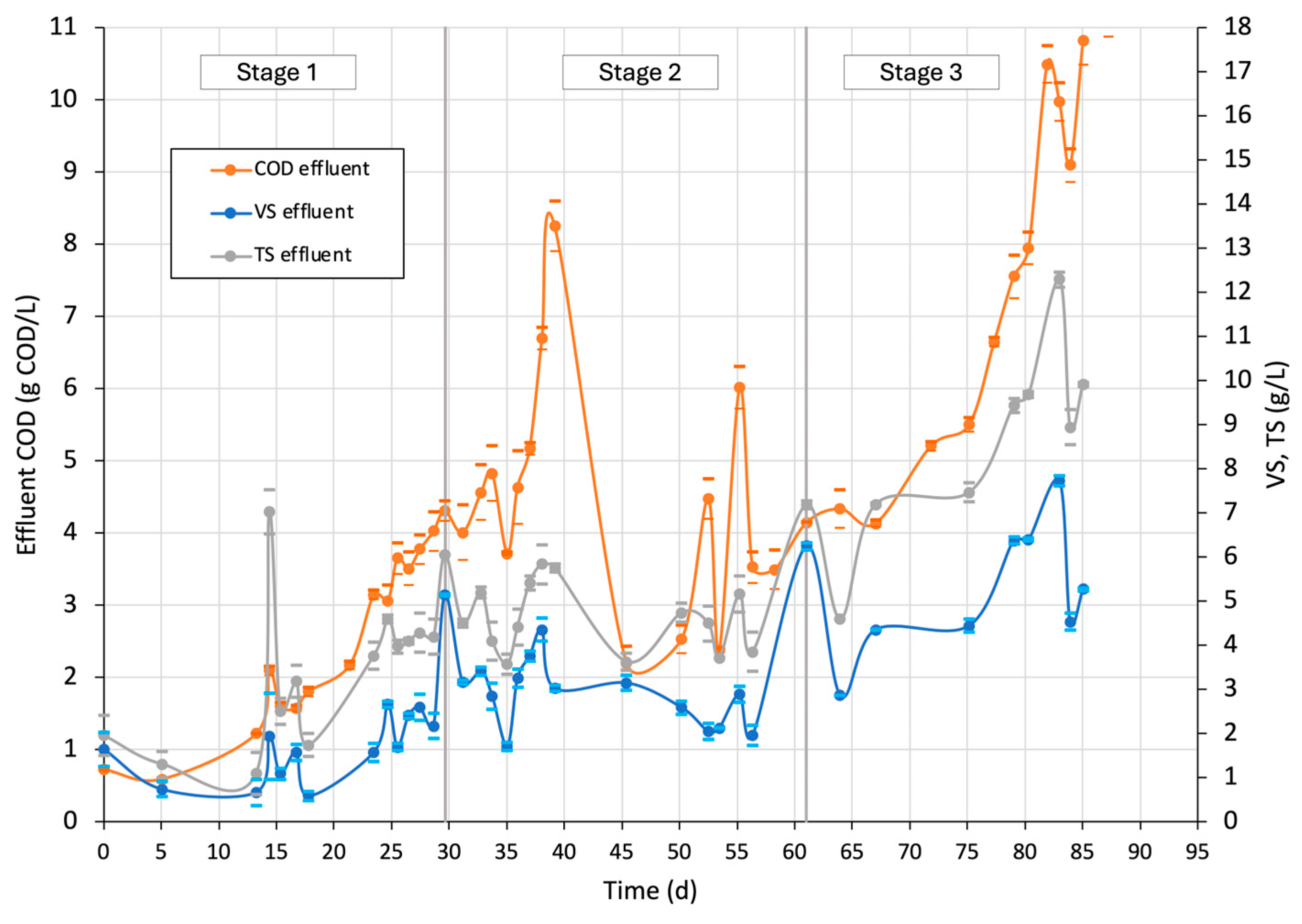 Processes 12 01923 g009 Processes 12 01923 g009