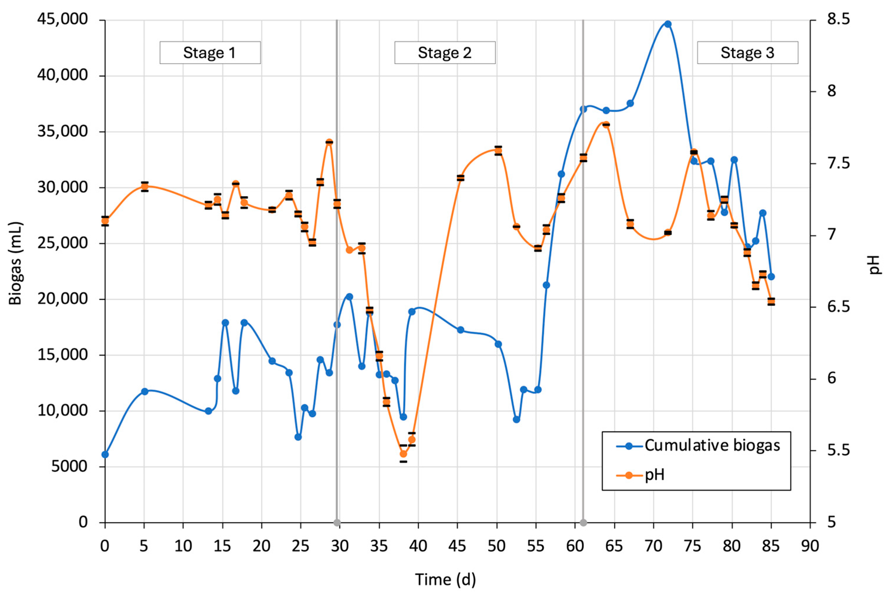 Processes 12 01923 g010 Processes 12 01923 g010