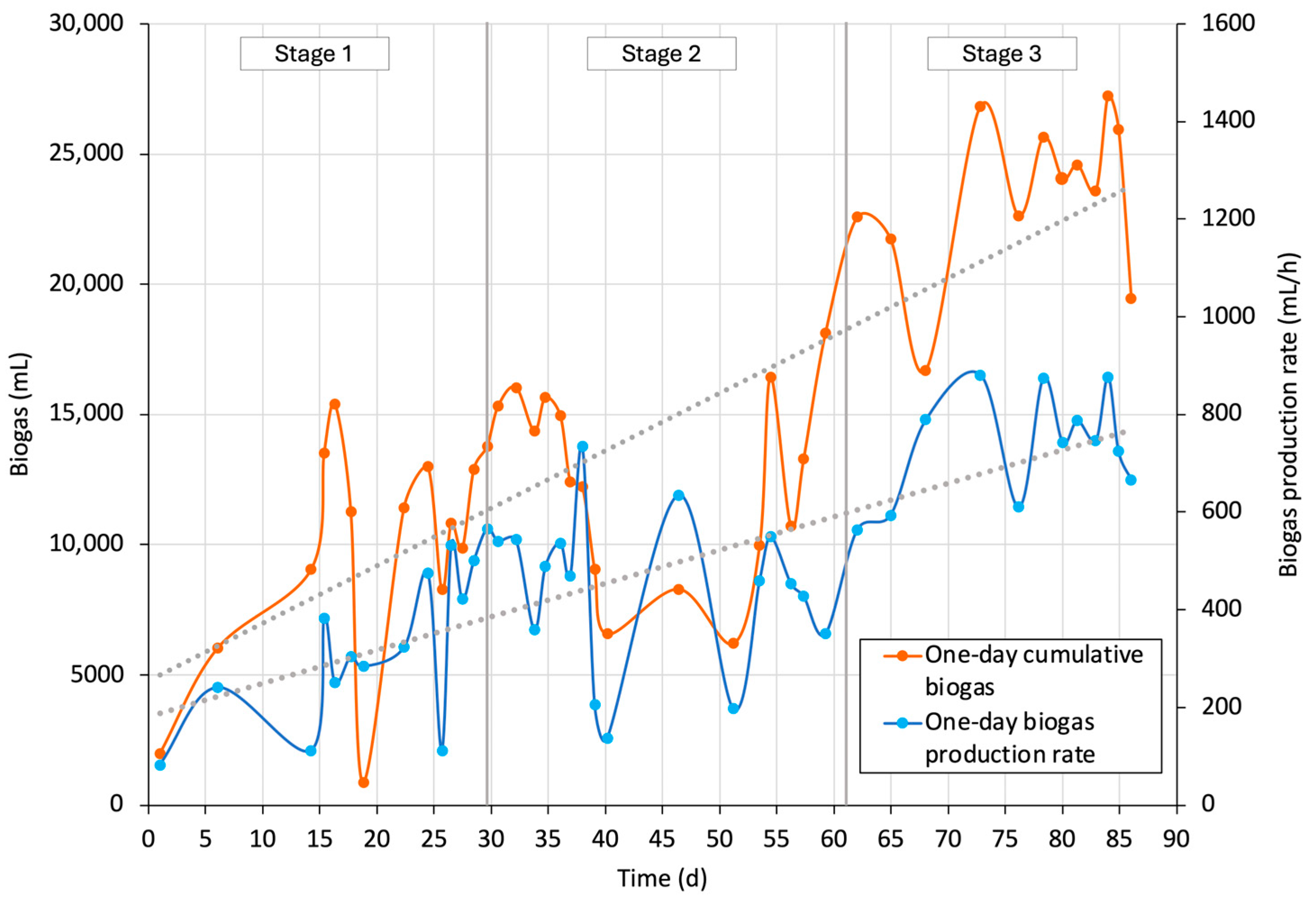 Processes 12 01923 g011 Processes 12 01923 g011