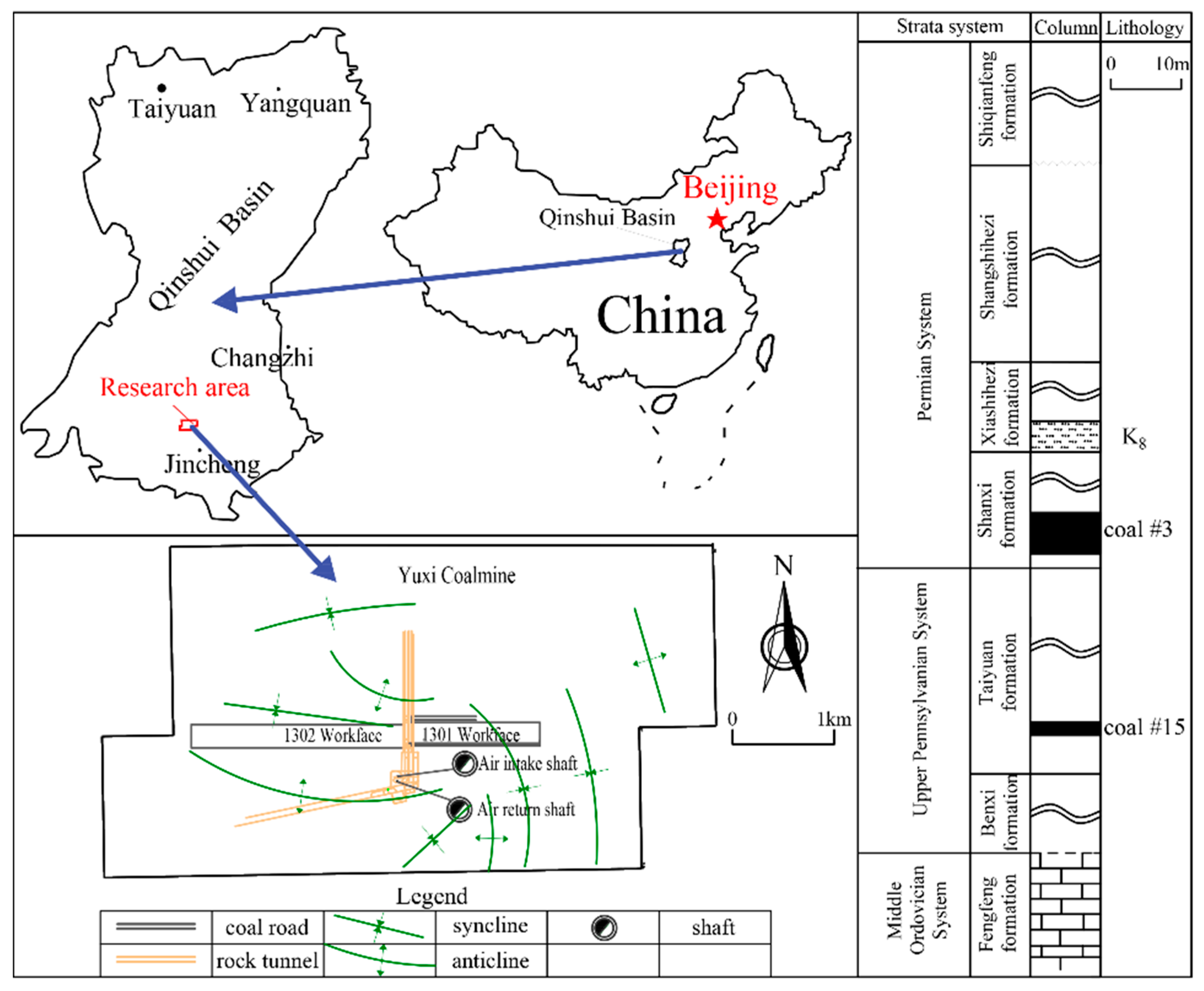 Processes 12 01925 g001