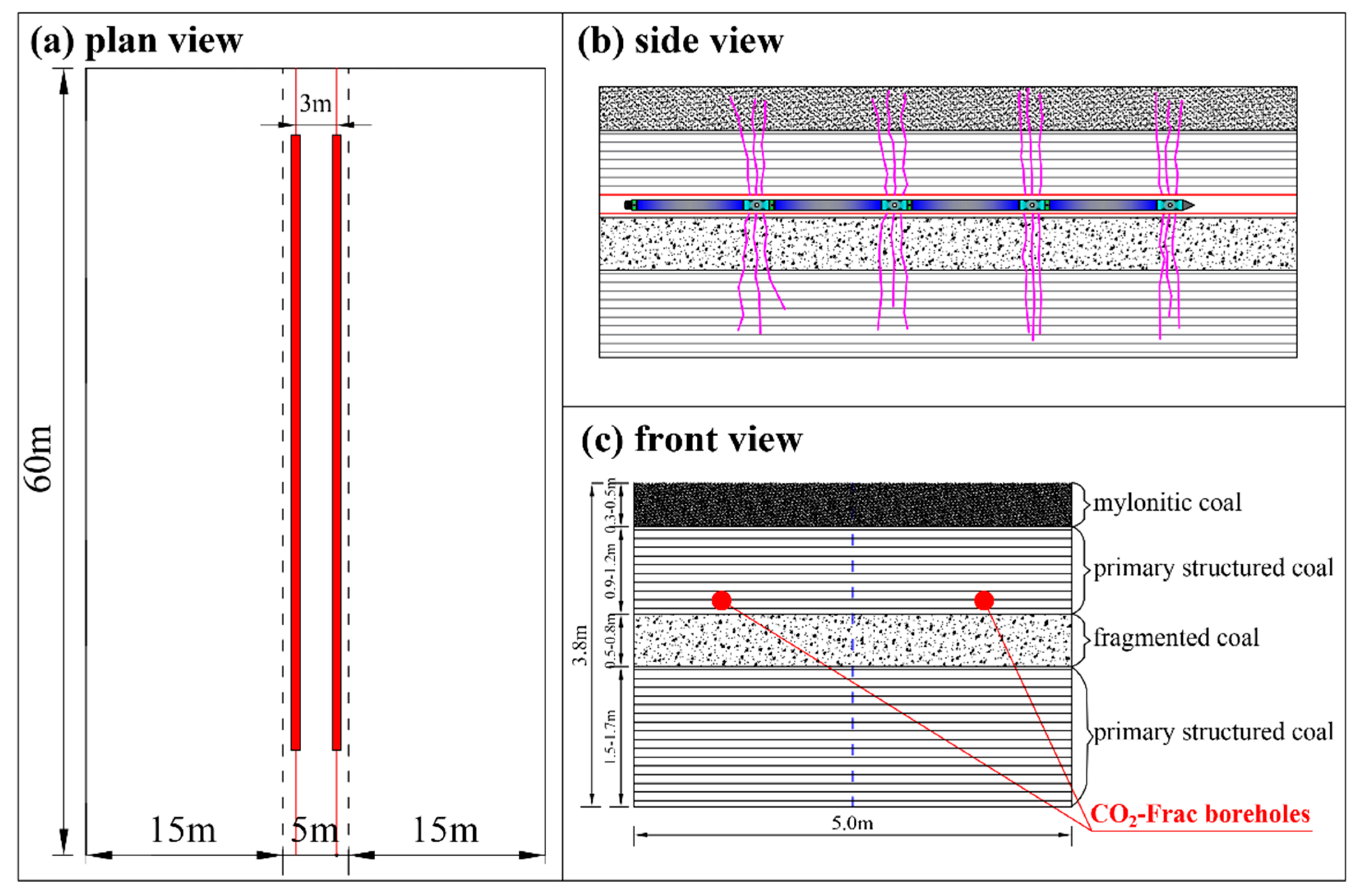 Processes 12 01925 g004
