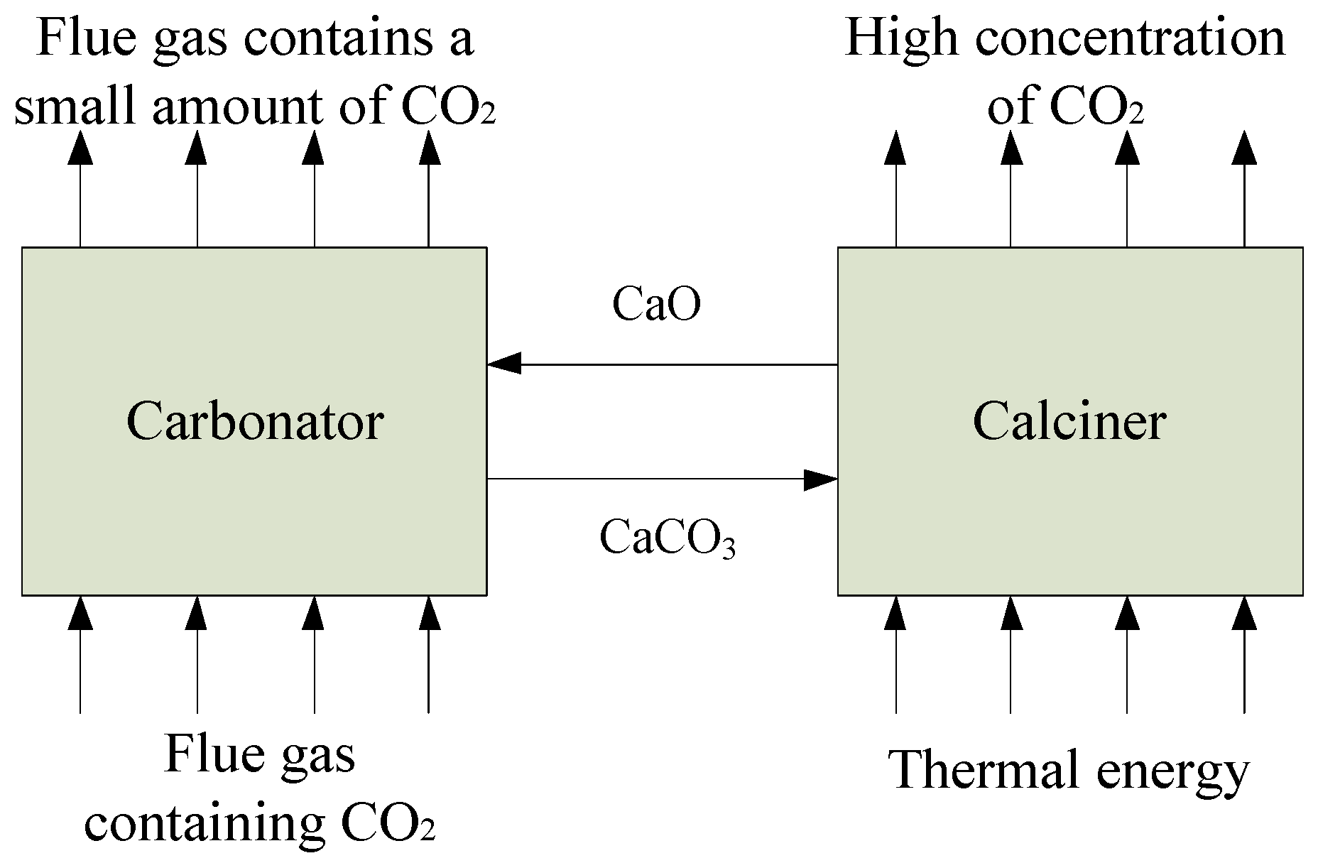 Processes 12 01926 g001