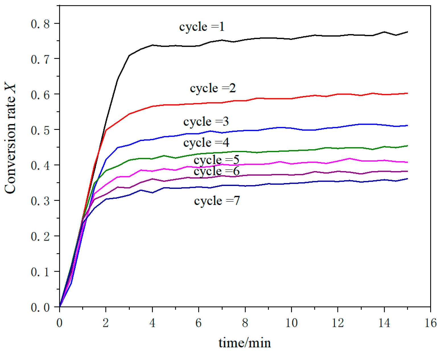 Processes 12 01926 g004