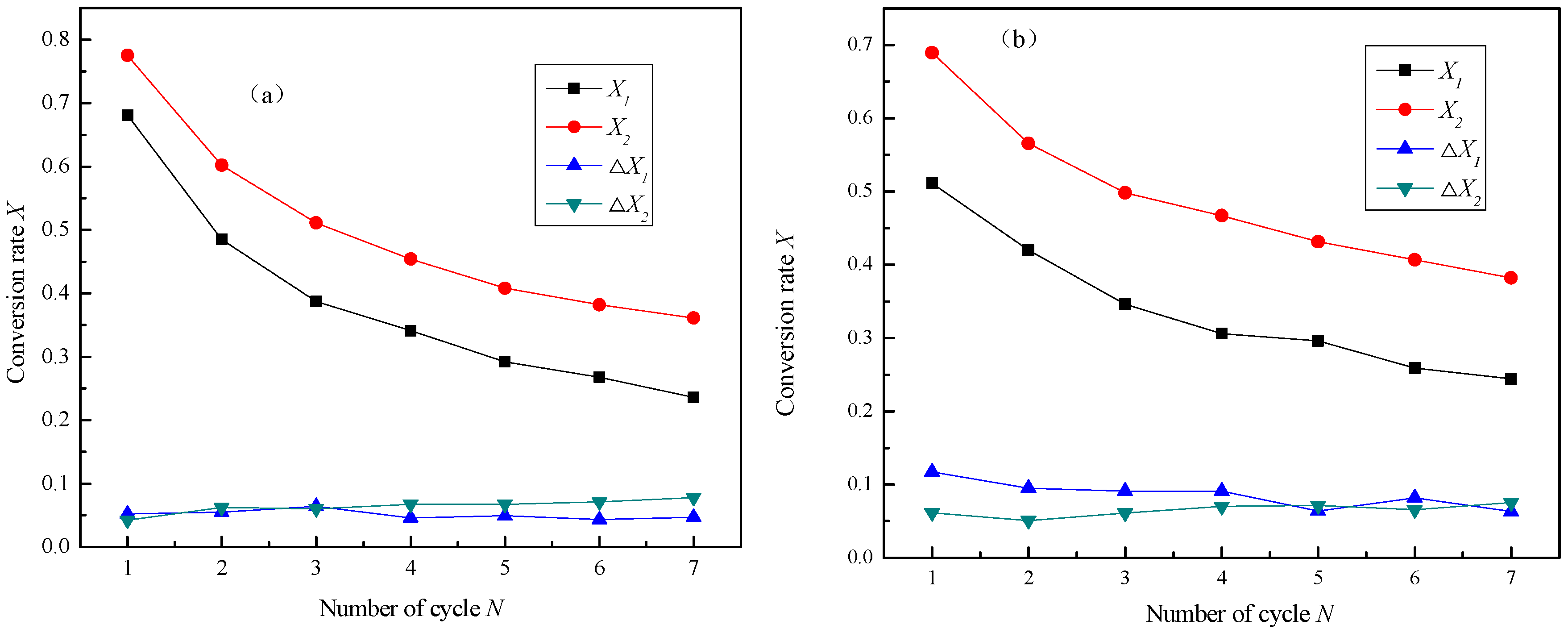 Processes 12 01926 g006a