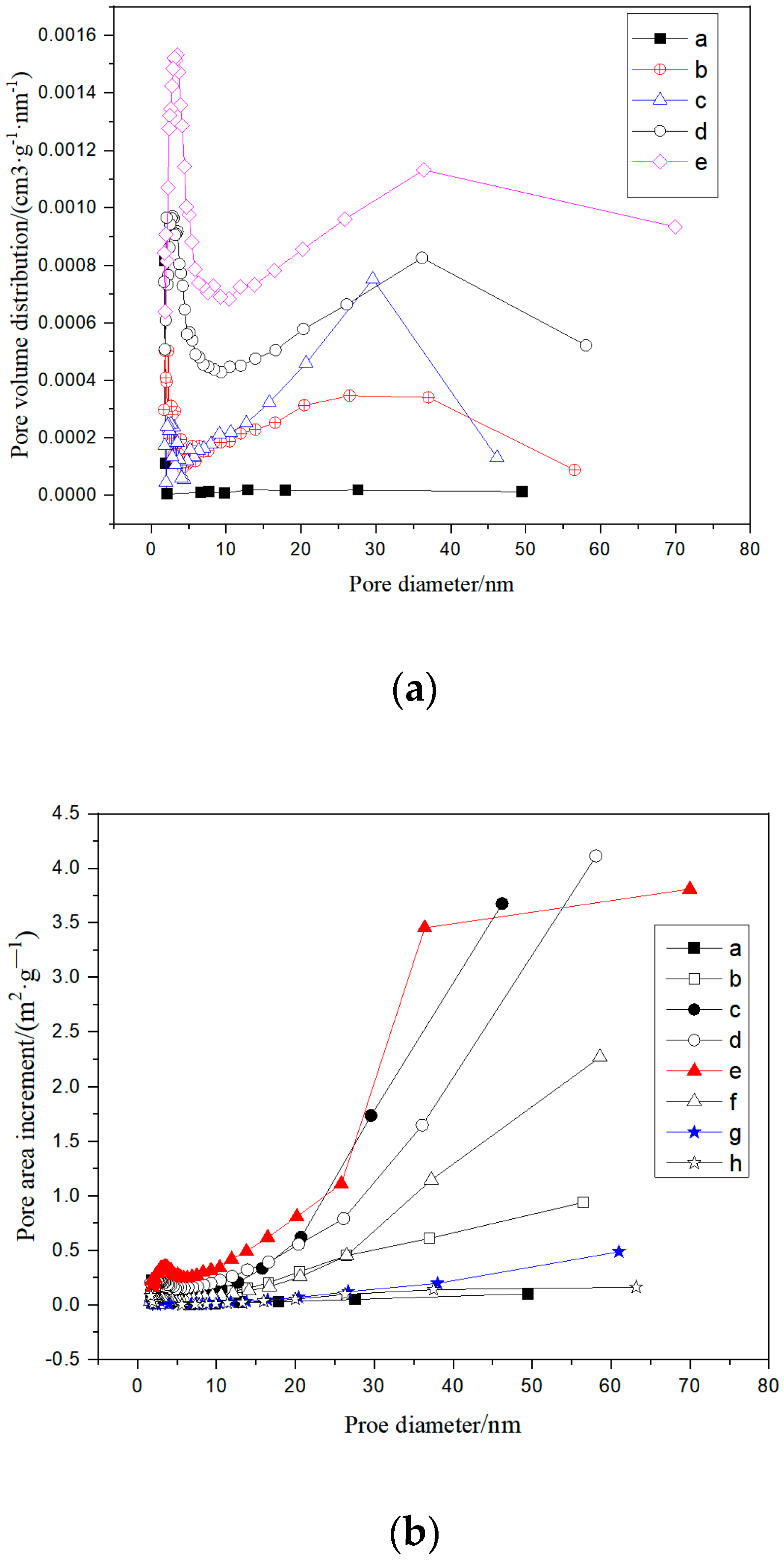 Processes 12 01926 g009a