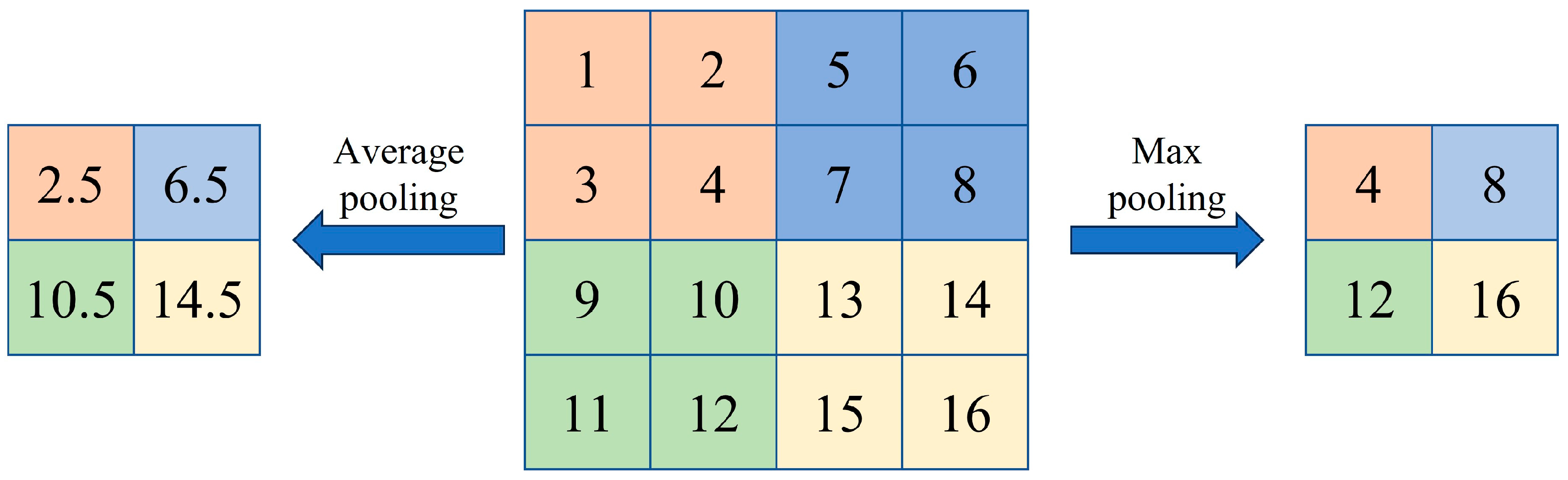 Processes 12 01929 g002