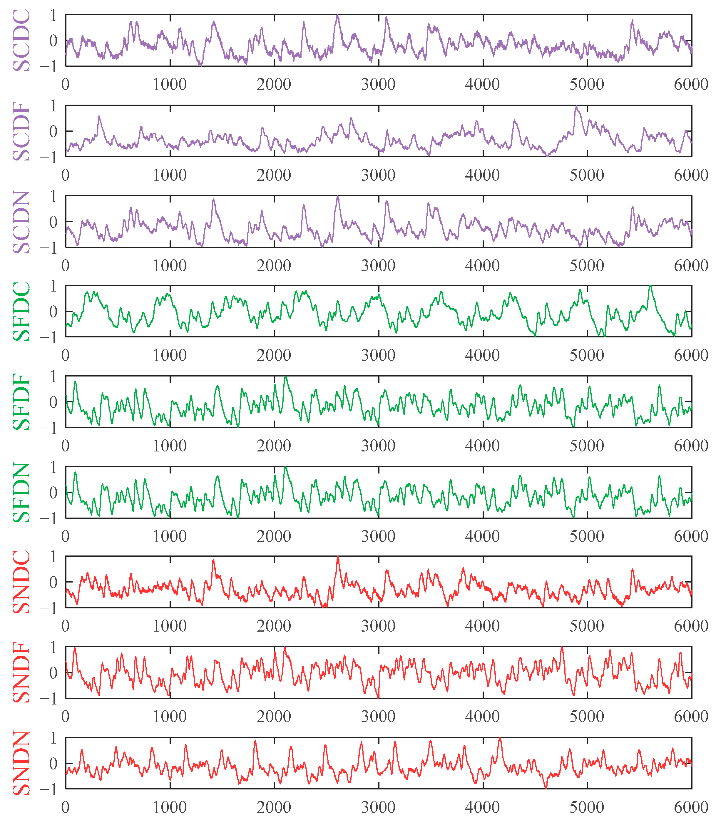 Processes 12 01929 g007