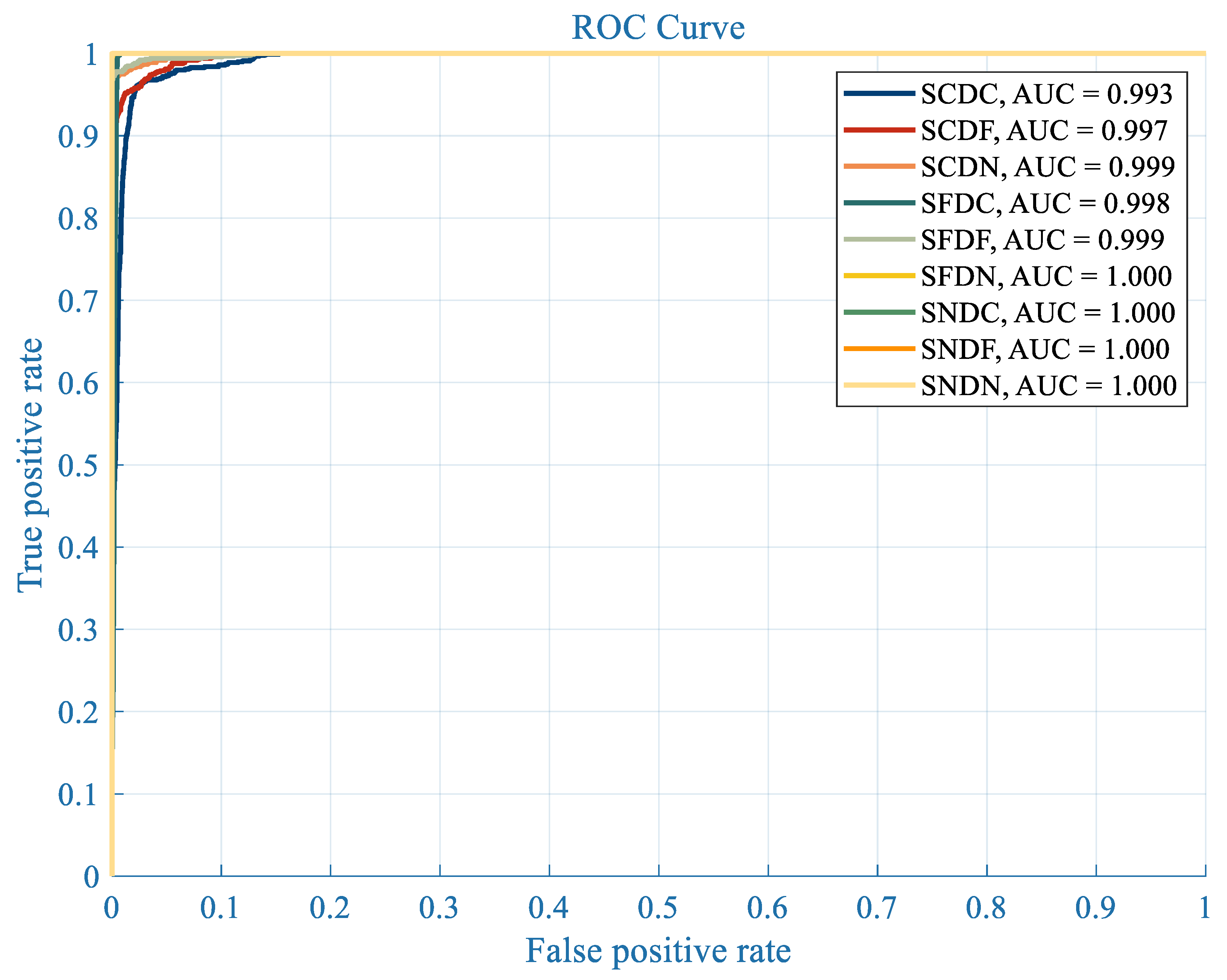 Processes 12 01929 g012