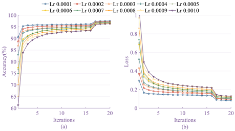 Processes 12 01929 i001
