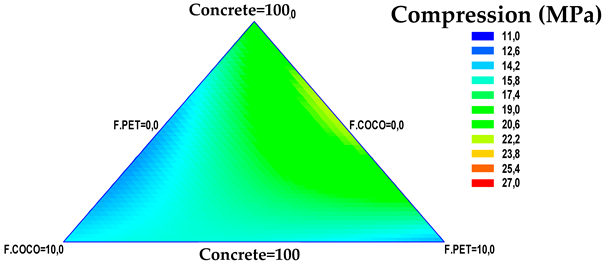 Processes 12 01936 i001