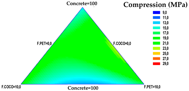 Processes 12 01936 i003