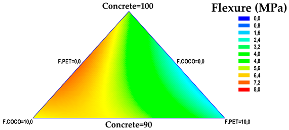 Processes 12 01936 i005