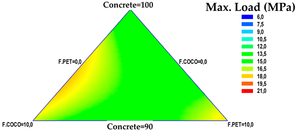Processes 12 01936 i006