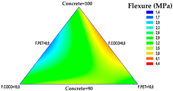 Processes 12 01936 i007