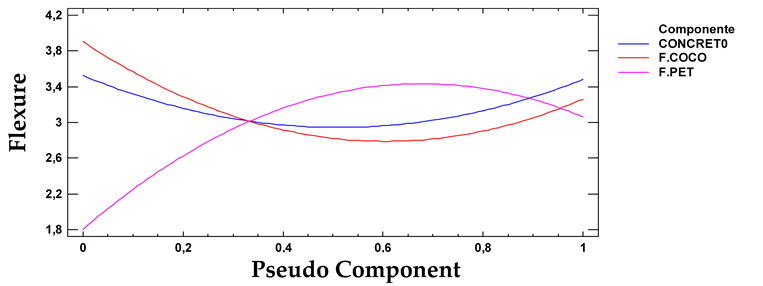 Processes 12 01936 i010