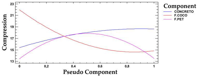 Processes 12 01936 i011