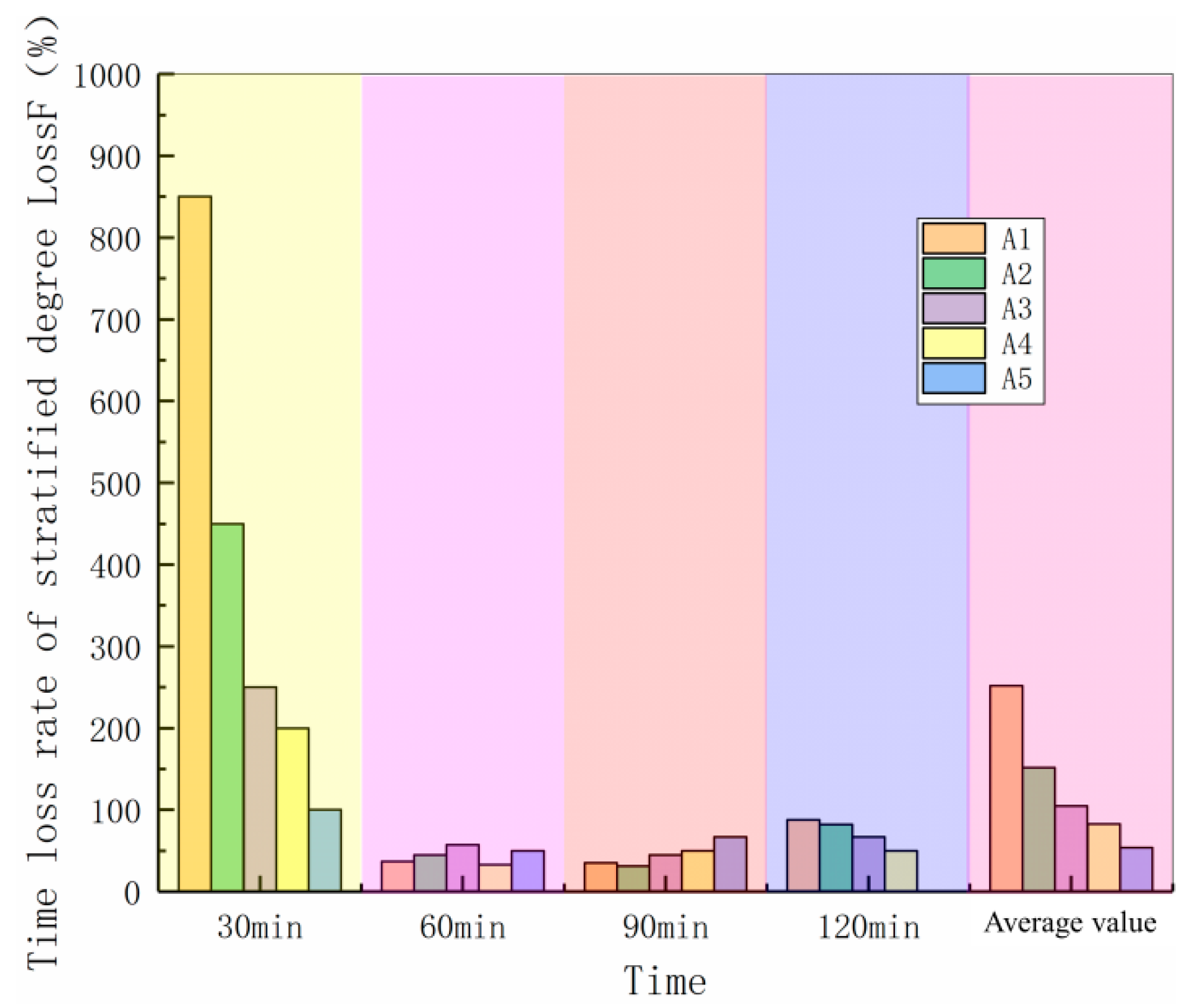 Processes 12 01937 g002