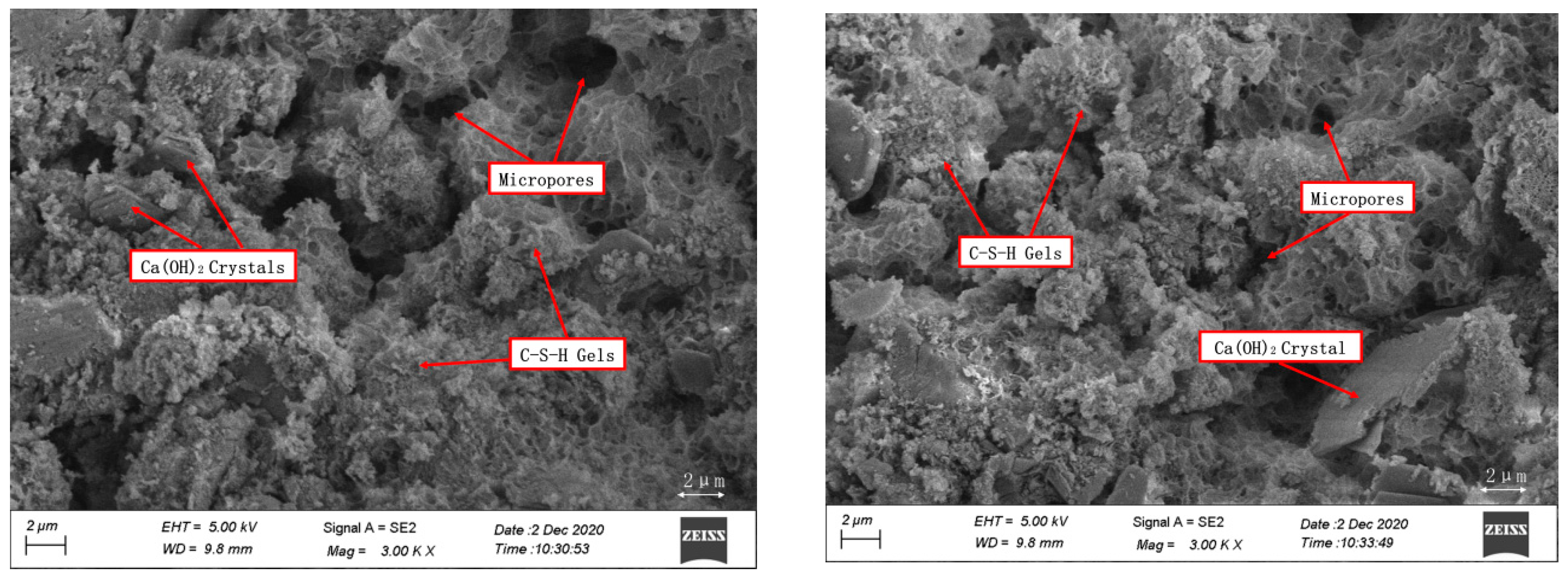 Processes 12 01937 g012