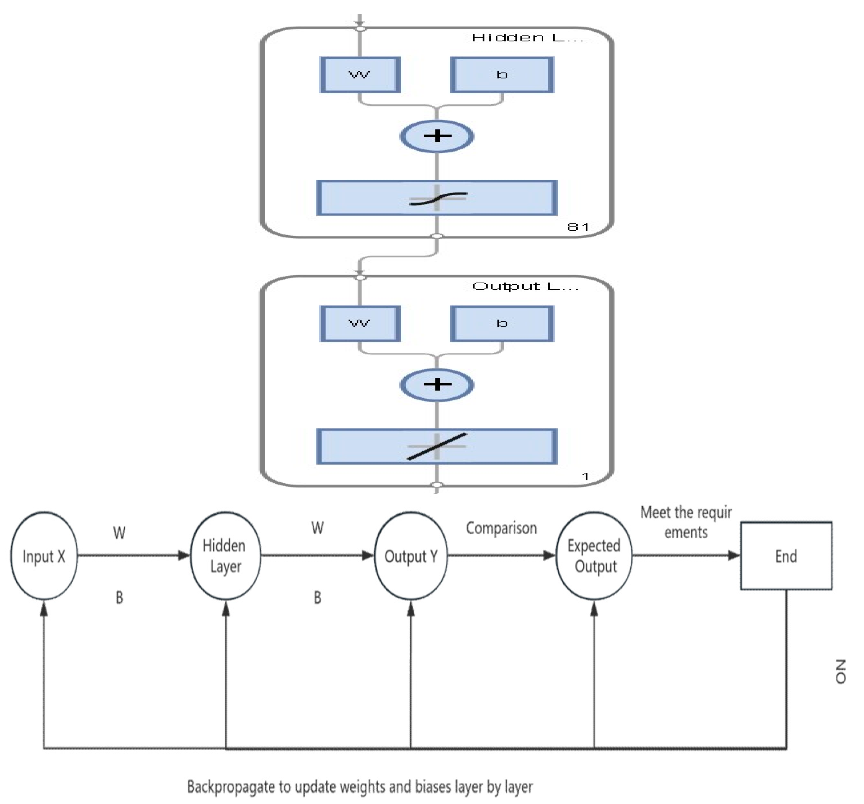 Processes 12 01939 g003