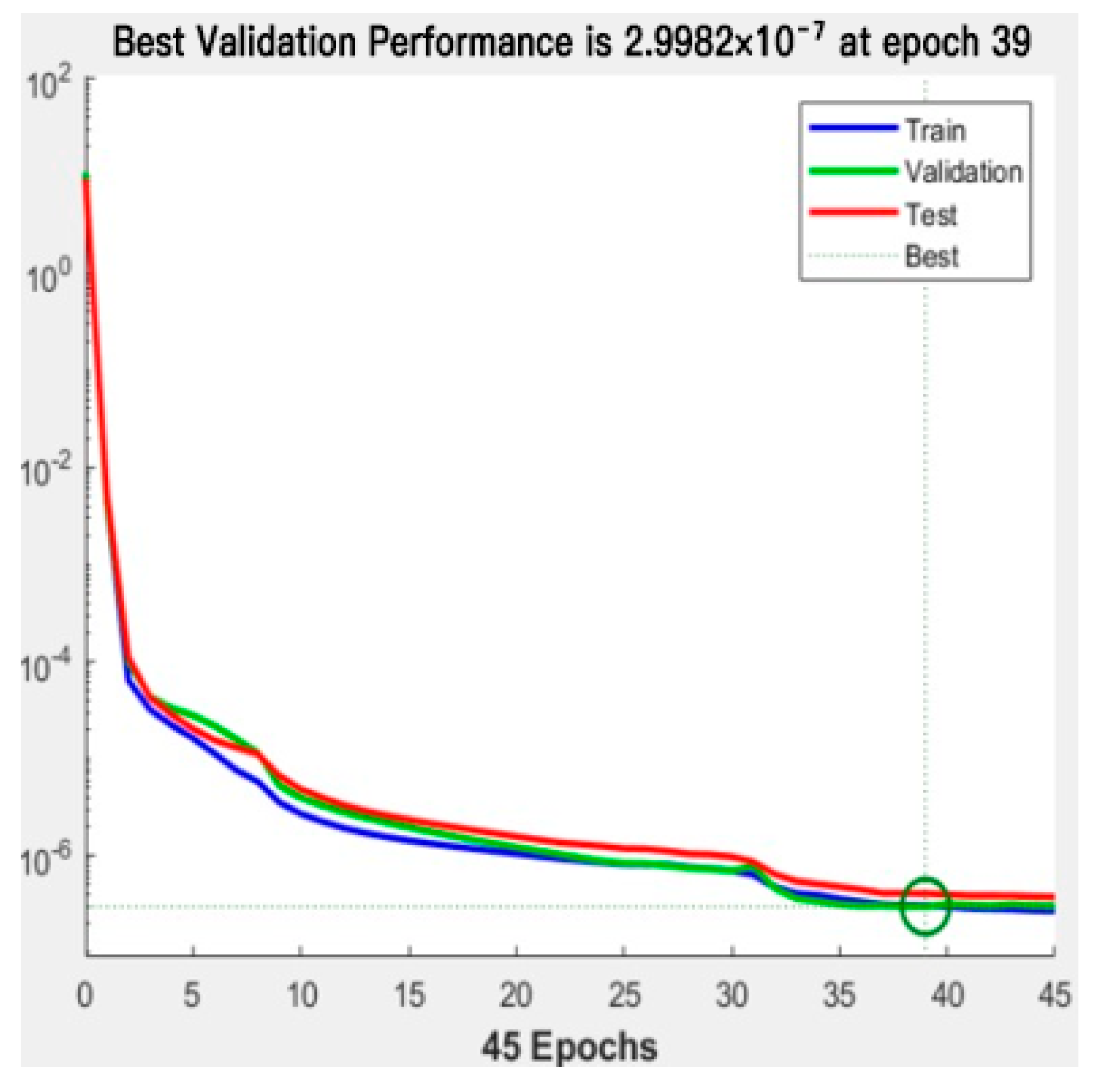 Processes 12 01939 g005
