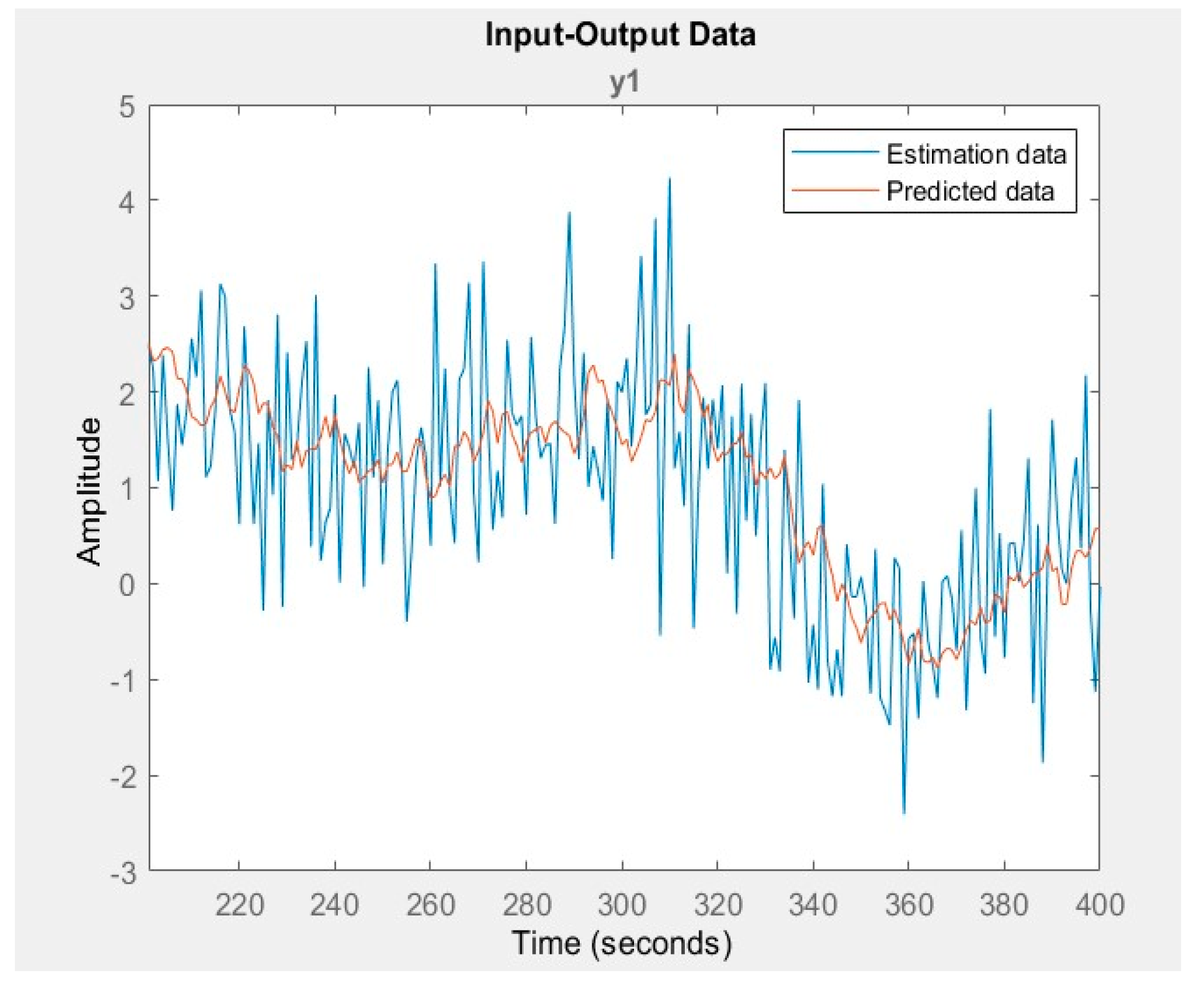 Processes 12 01939 g008