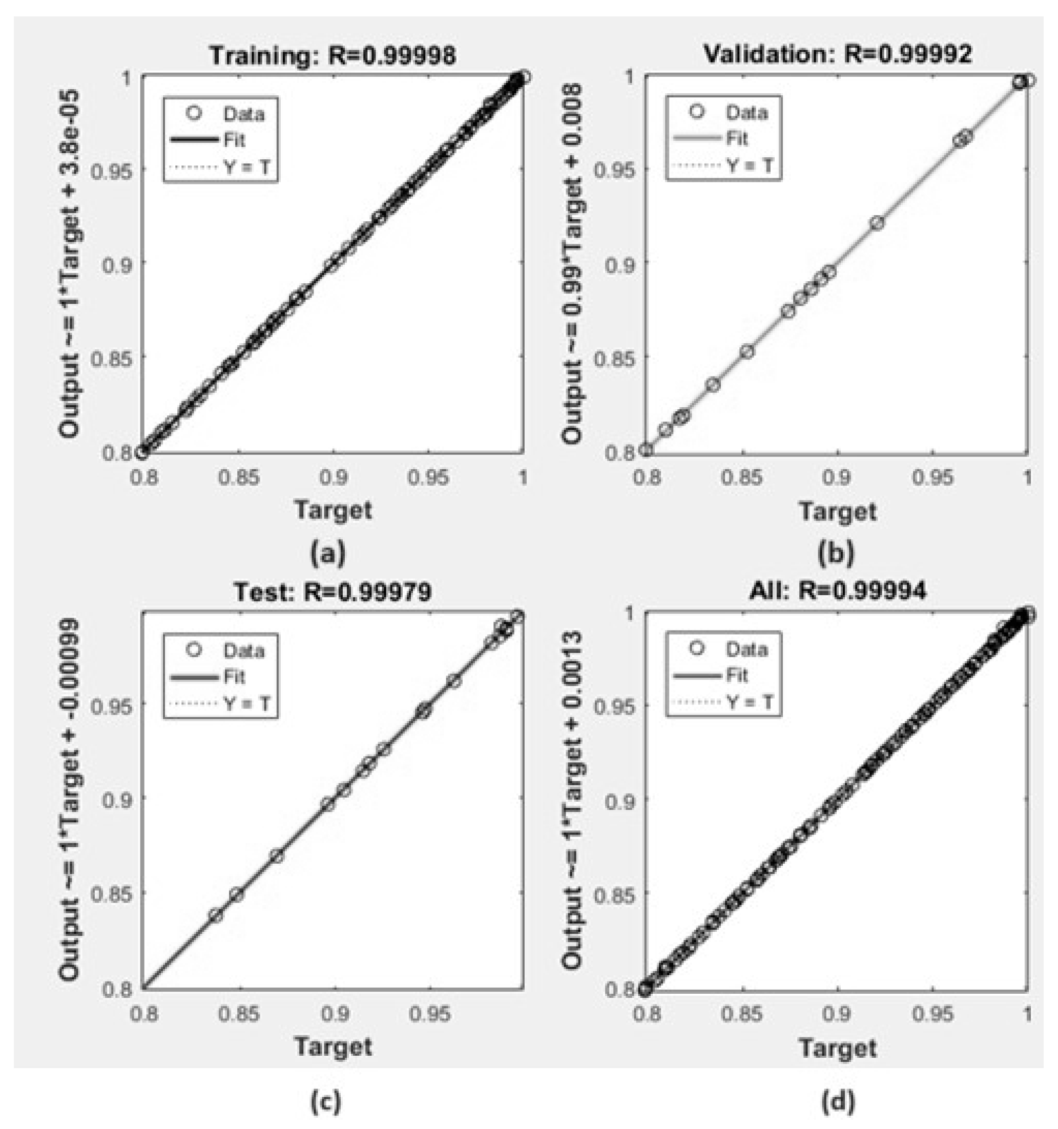 Processes 12 01948 g007 Processes 12 01948 g007
