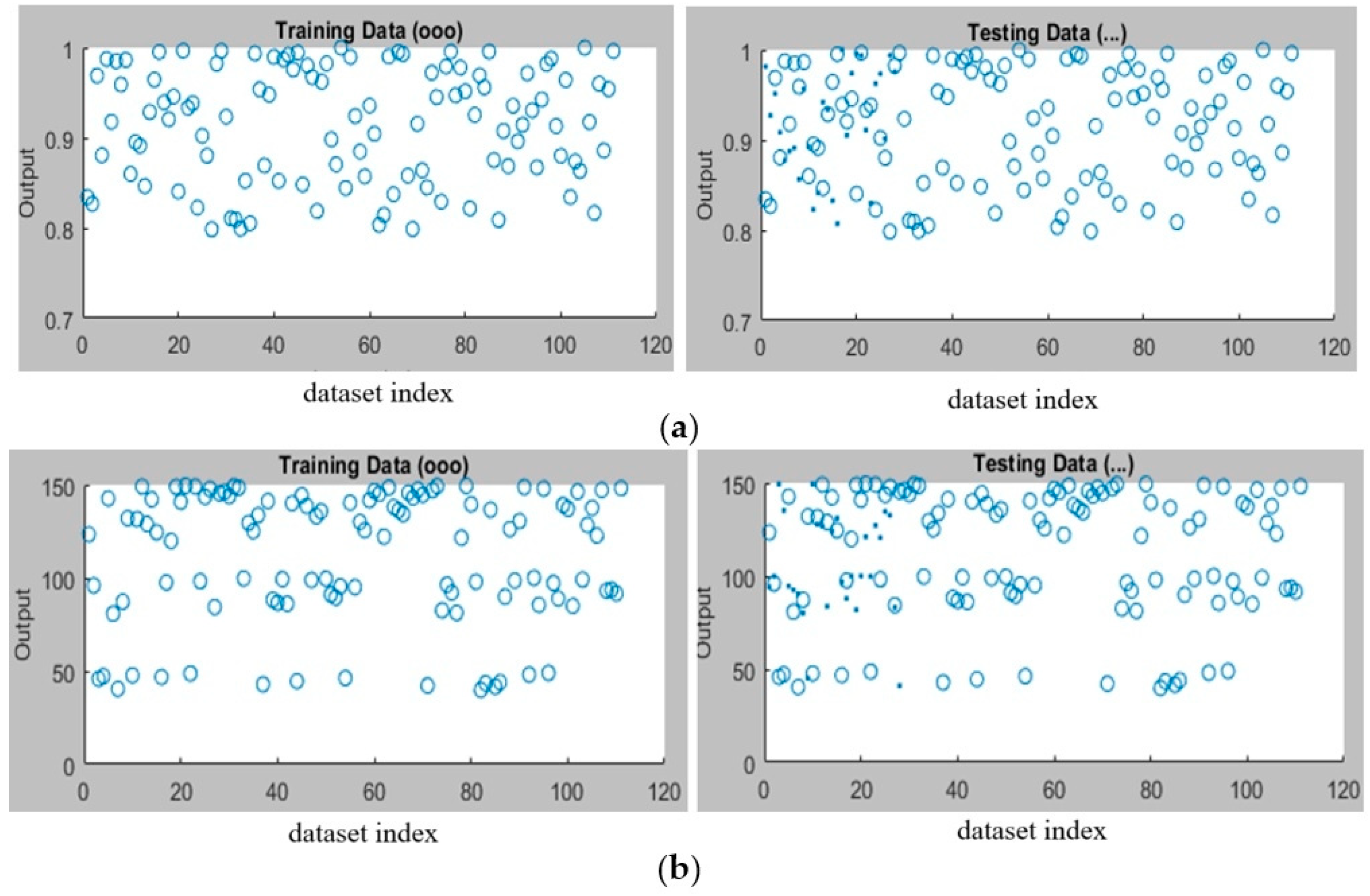 Processes 12 01948 g008 Processes 12 01948 g008