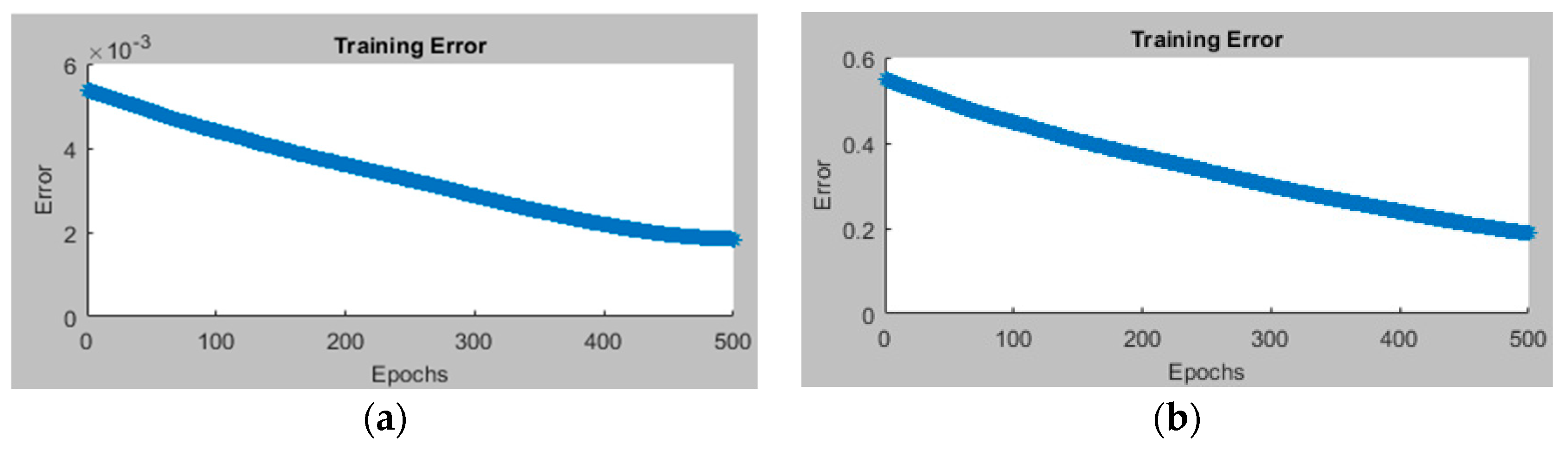 Processes 12 01948 g009 Processes 12 01948 g009