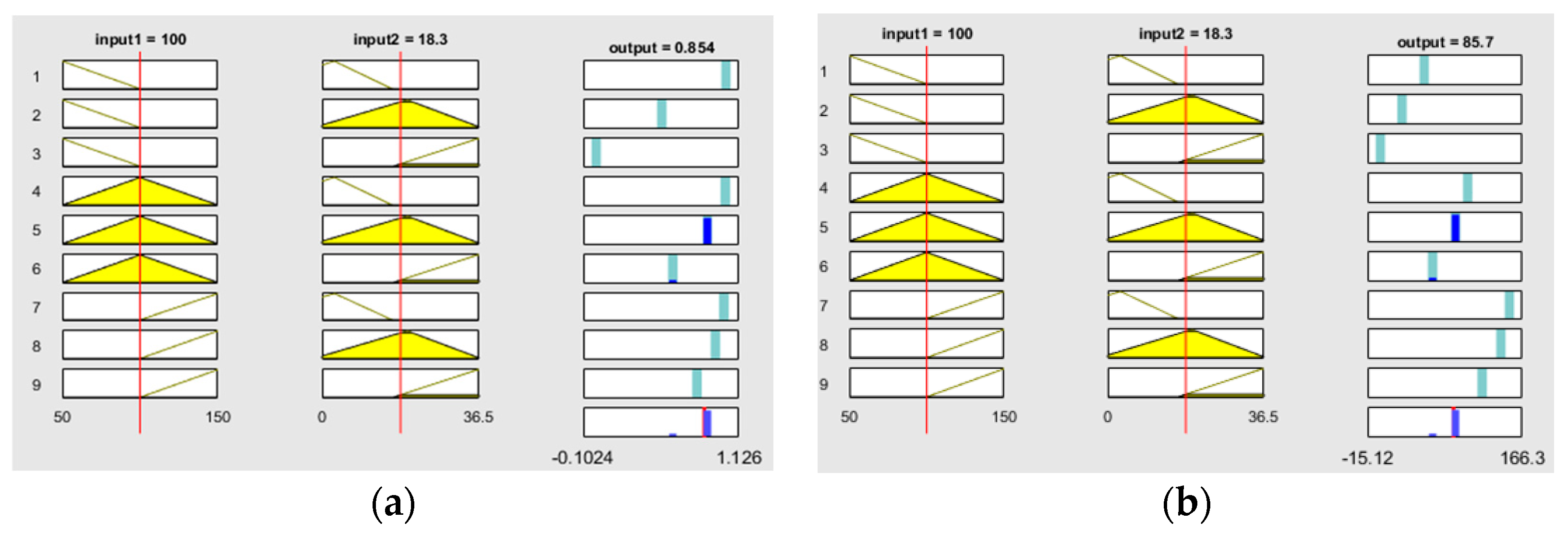 Processes 12 01948 g010 Processes 12 01948 g010