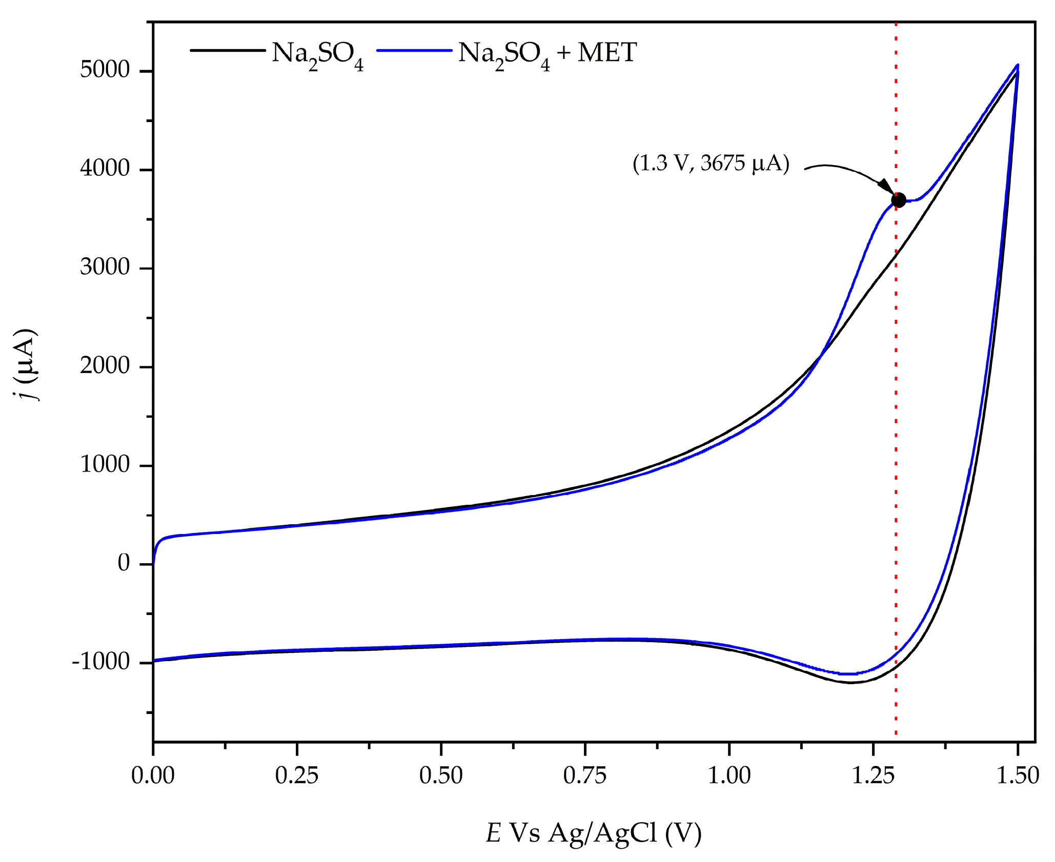 Processes 12 01958 g002