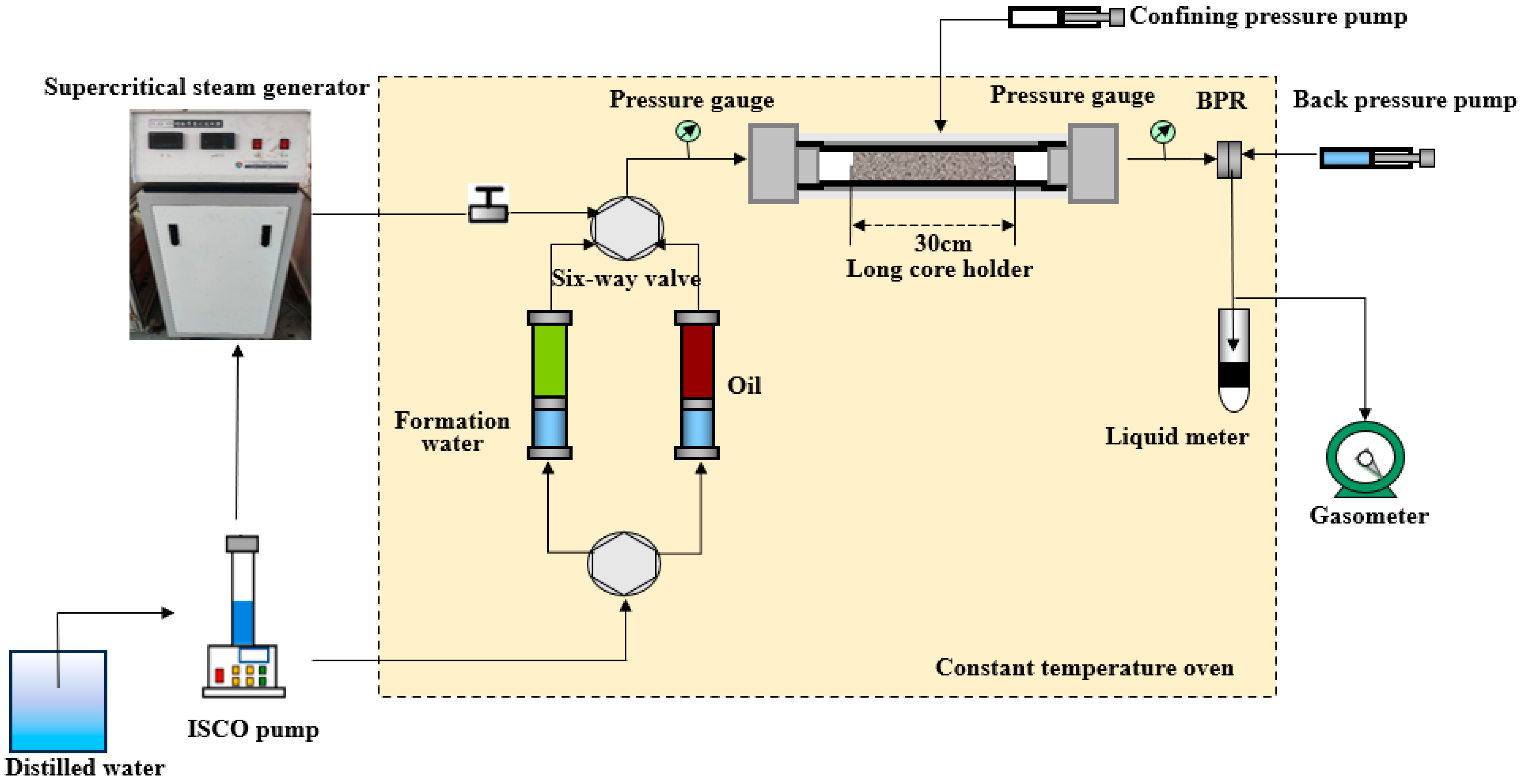 Processes 12 01959 g001