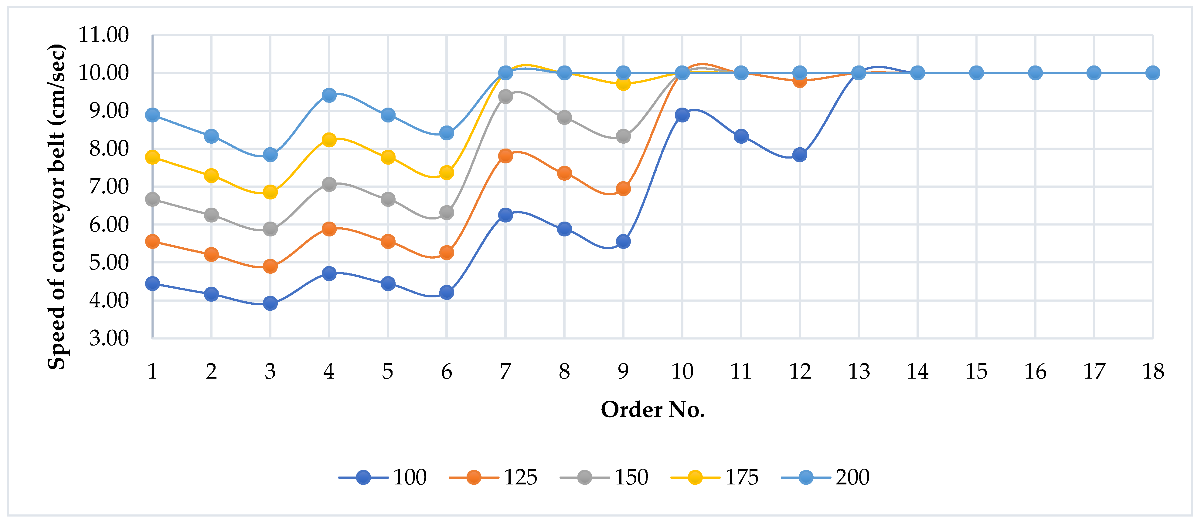 Processes 12 01962 g006