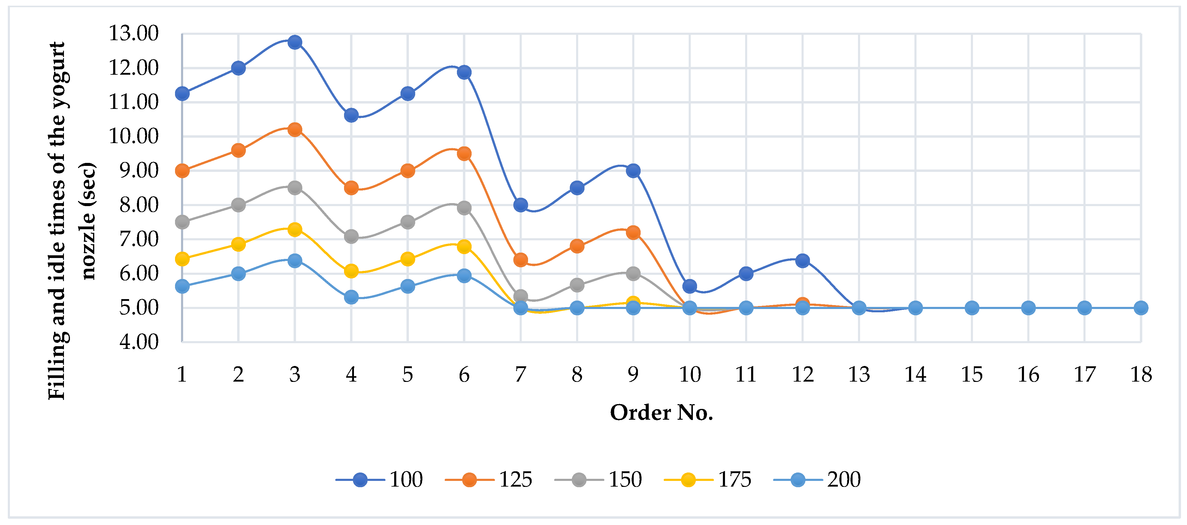 Processes 12 01962 g008