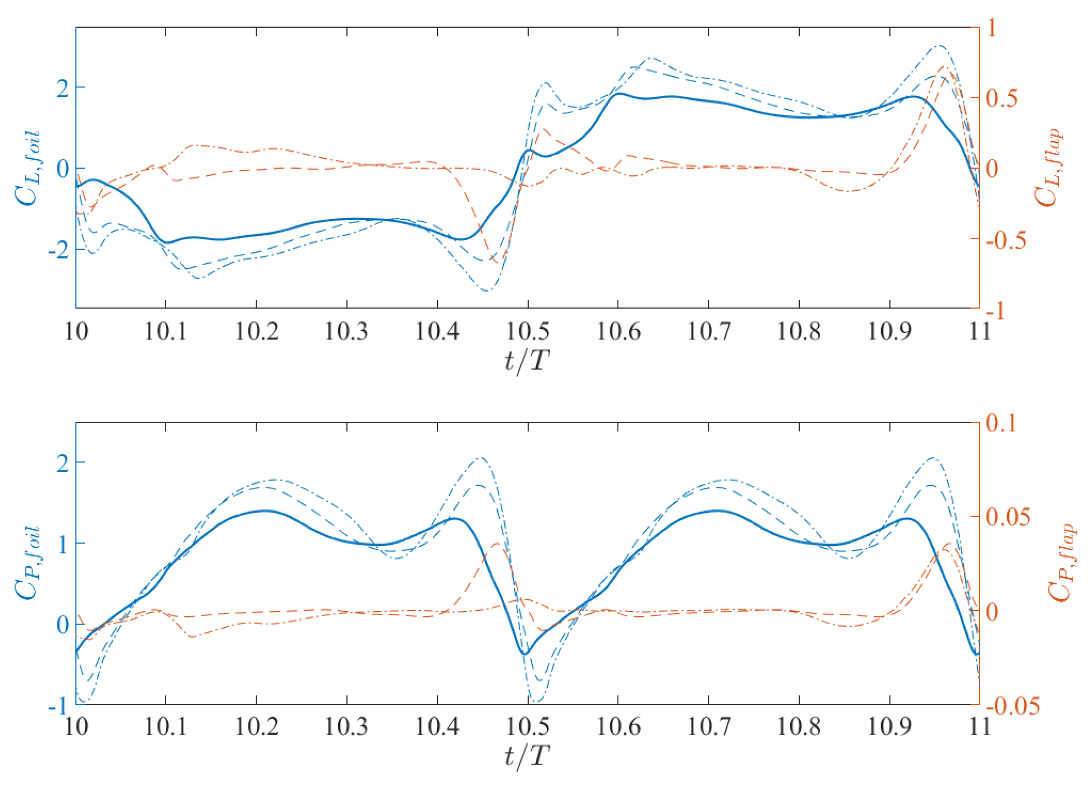 Processes 12 01963 g004 Processes 12 01963 g004