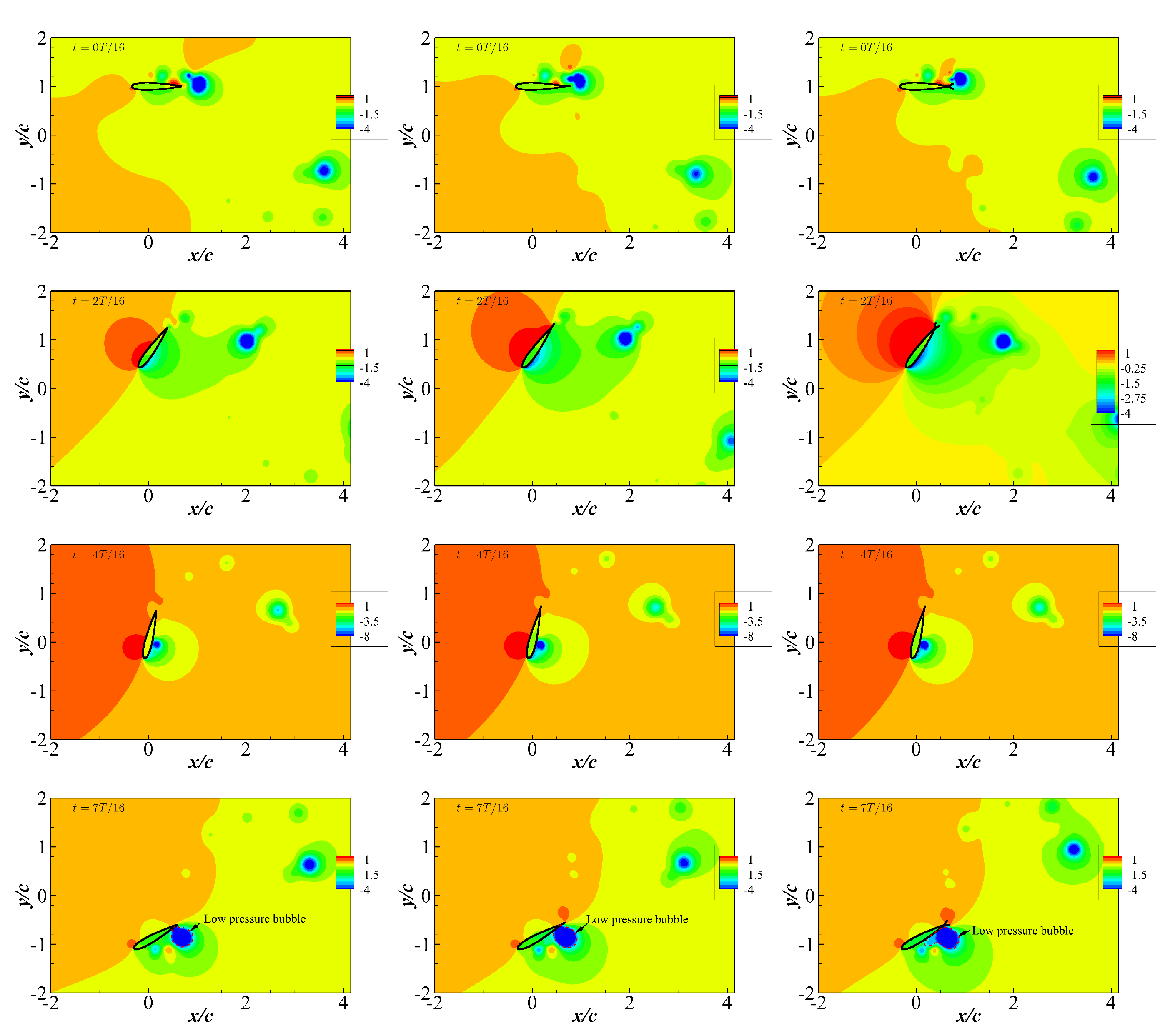 Processes 12 01963 g005 Processes 12 01963 g005