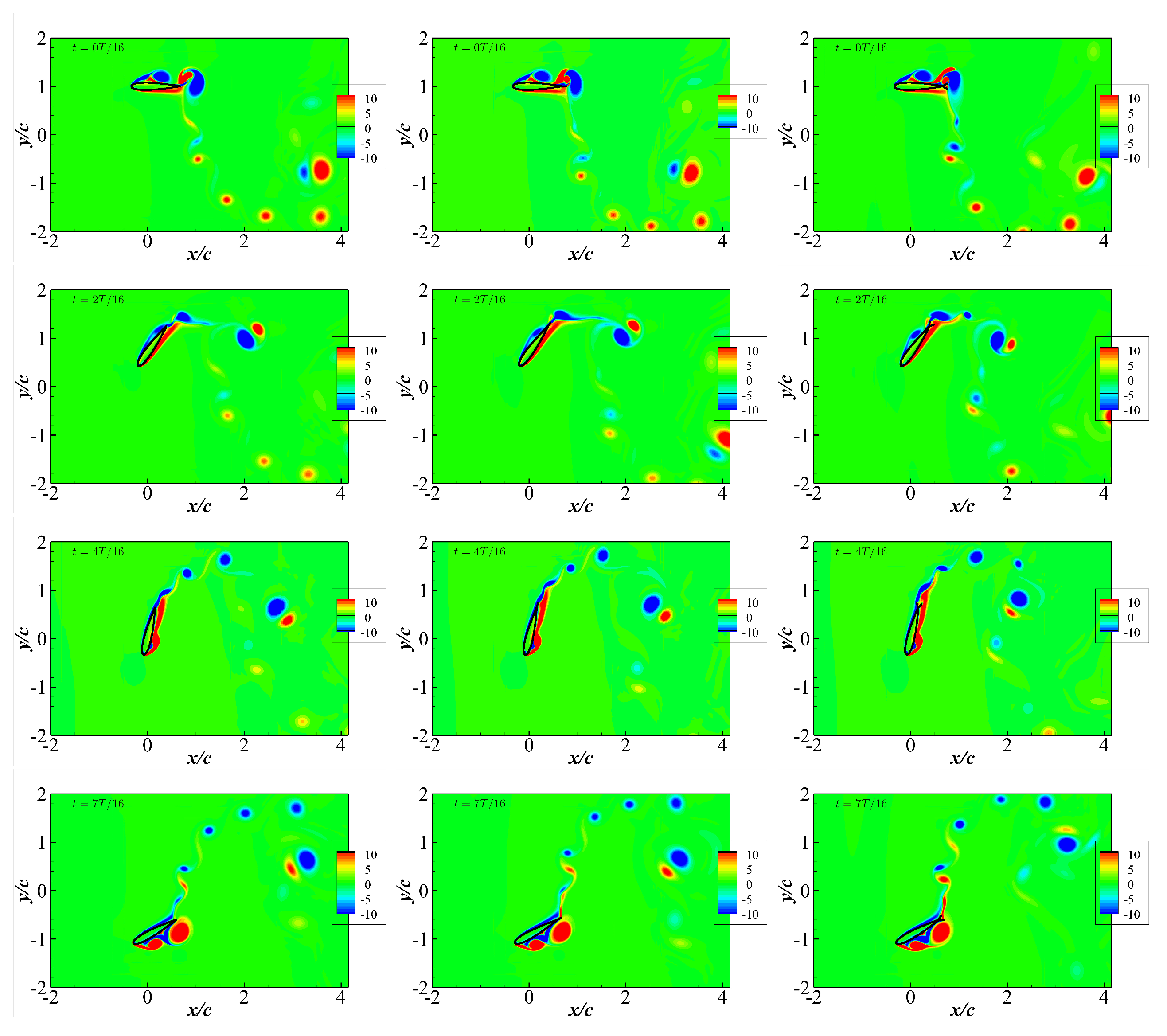 Processes 12 01963 g006 Processes 12 01963 g006