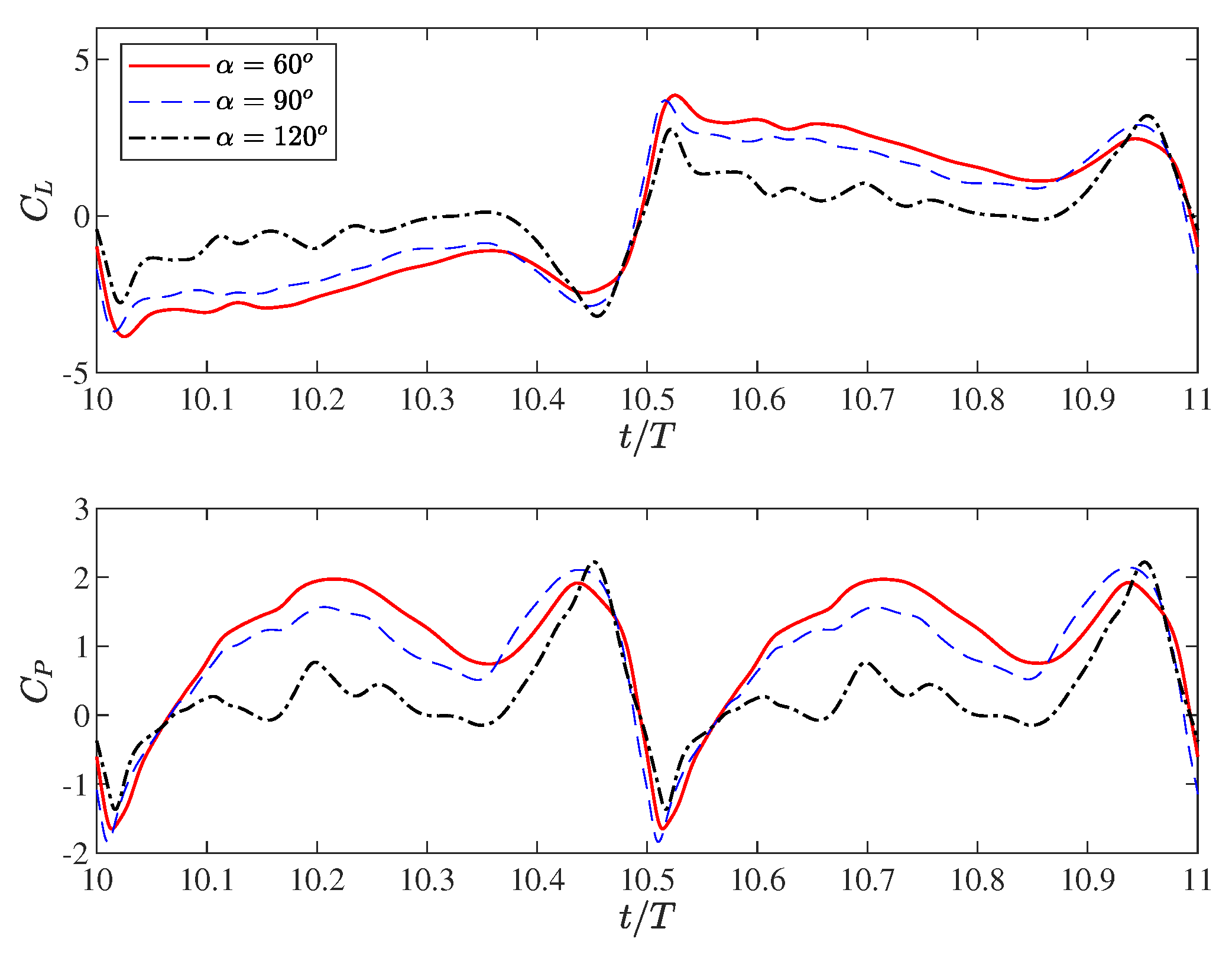 Processes 12 01963 g011 Processes 12 01963 g011