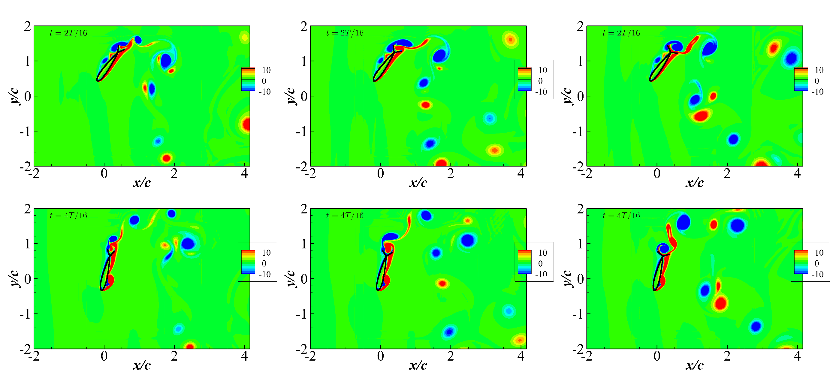 Processes 12 01963 g012 Processes 12 01963 g012