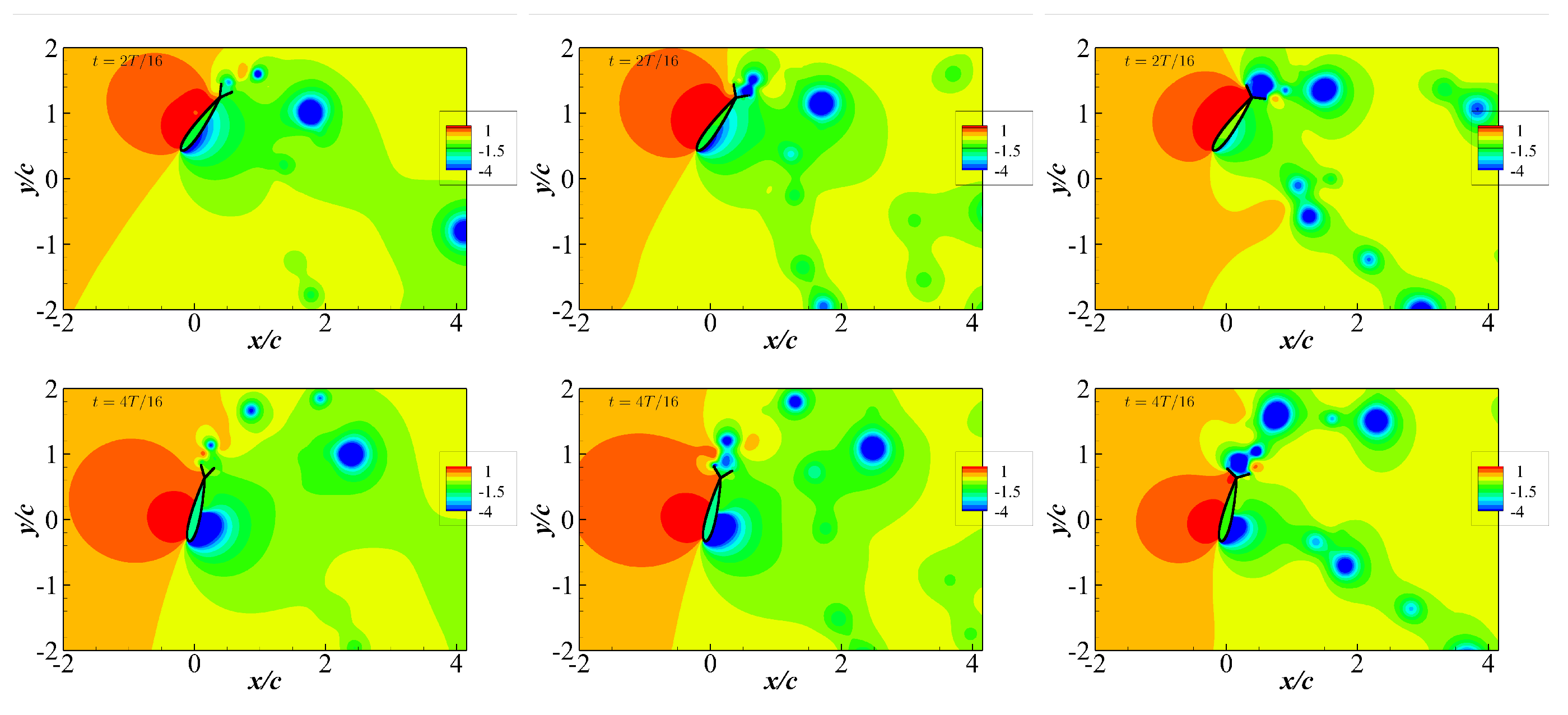 Processes 12 01963 g013 Processes 12 01963 g013