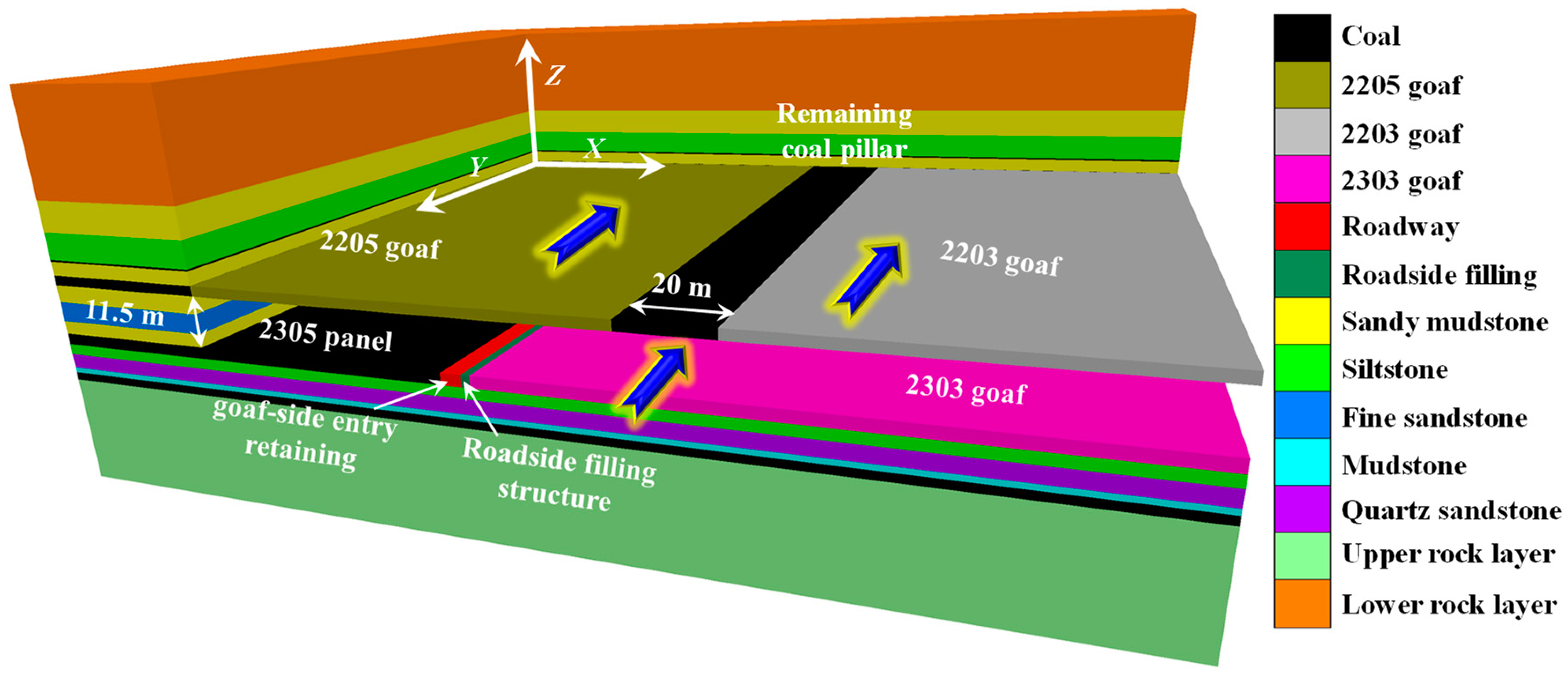 Processes 12 01966 g004 Processes 12 01966 g004