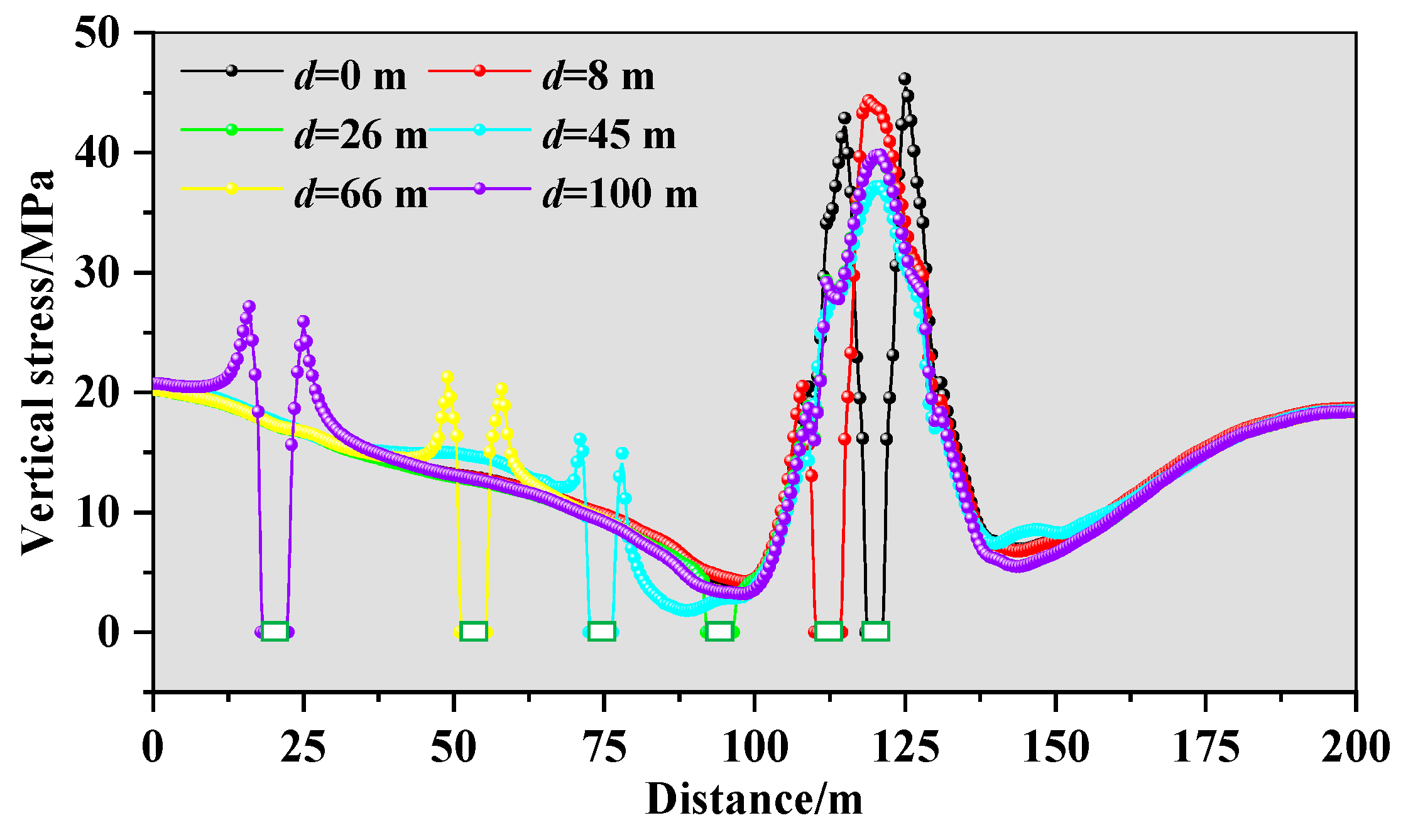 Processes 12 01966 g007 Processes 12 01966 g007