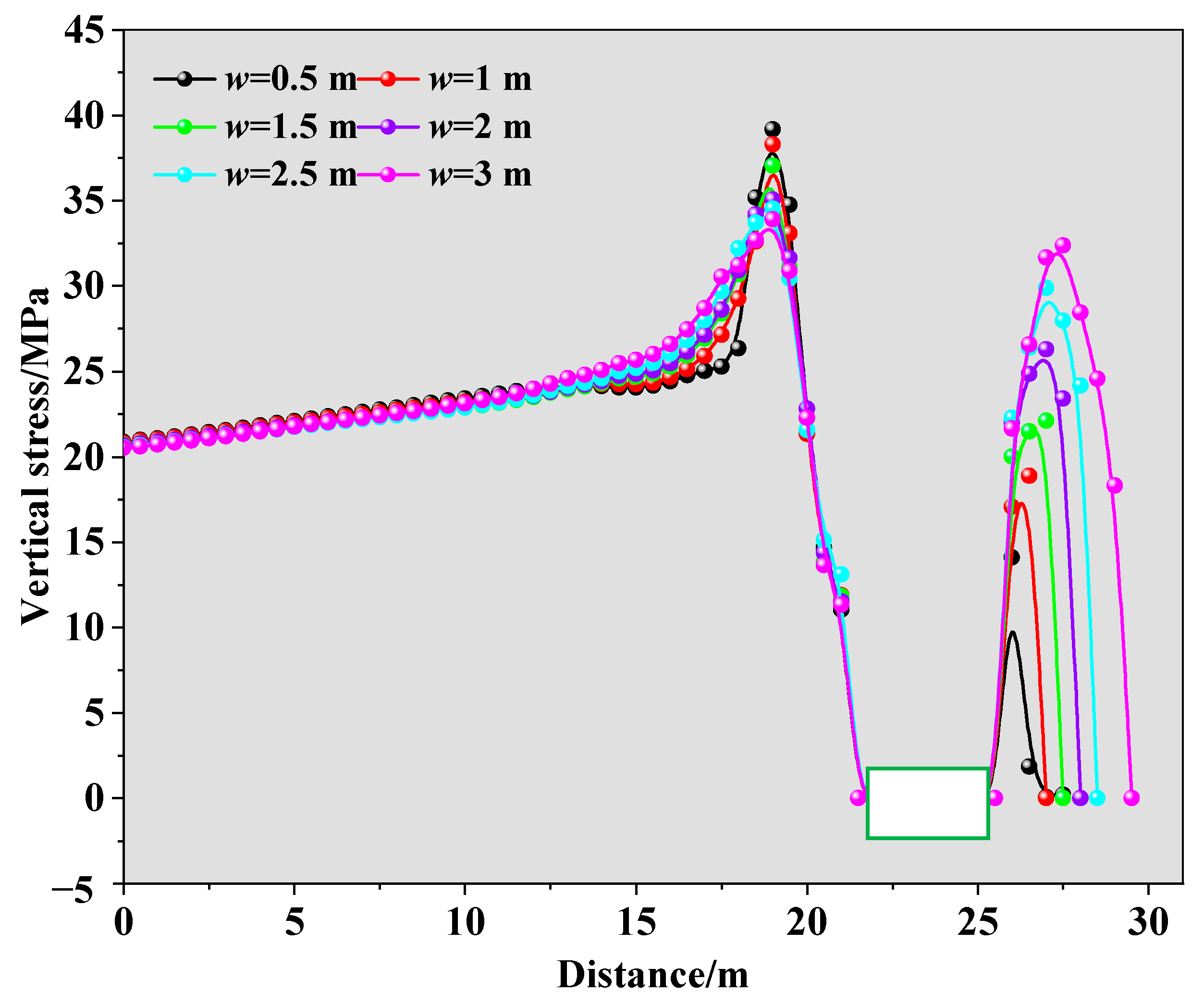 Processes 12 01966 g009 Processes 12 01966 g009
