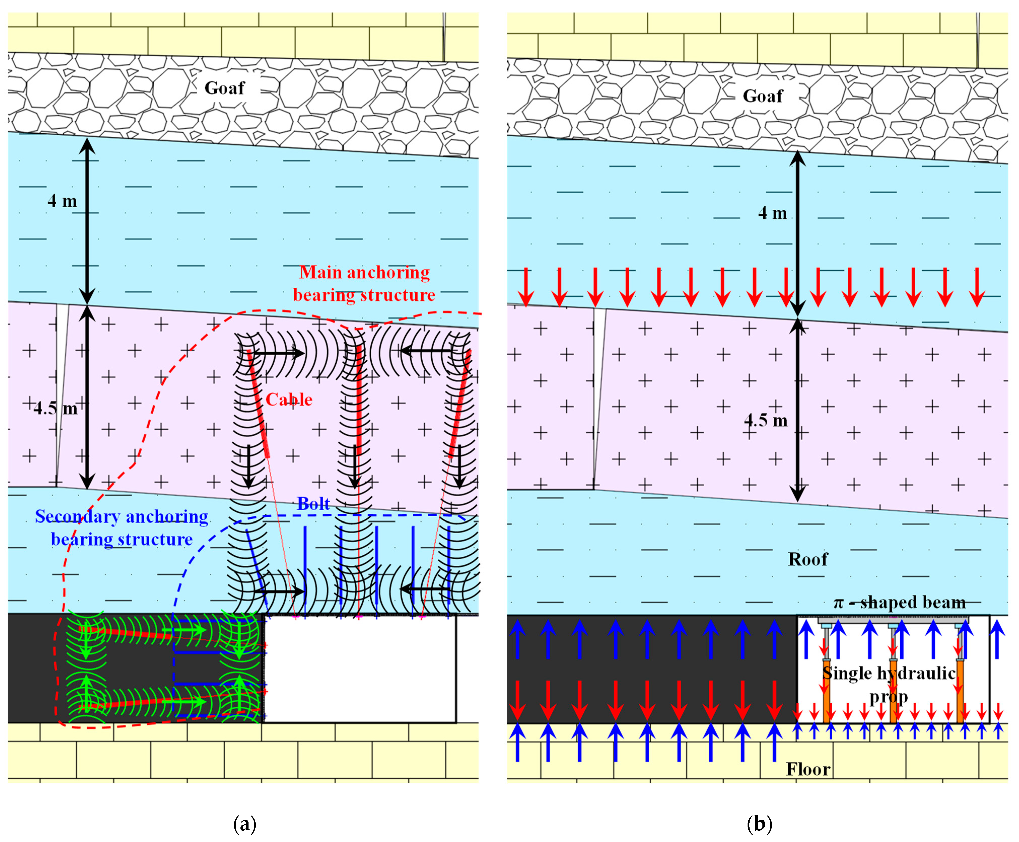 Processes 12 01966 g011 Processes 12 01966 g011