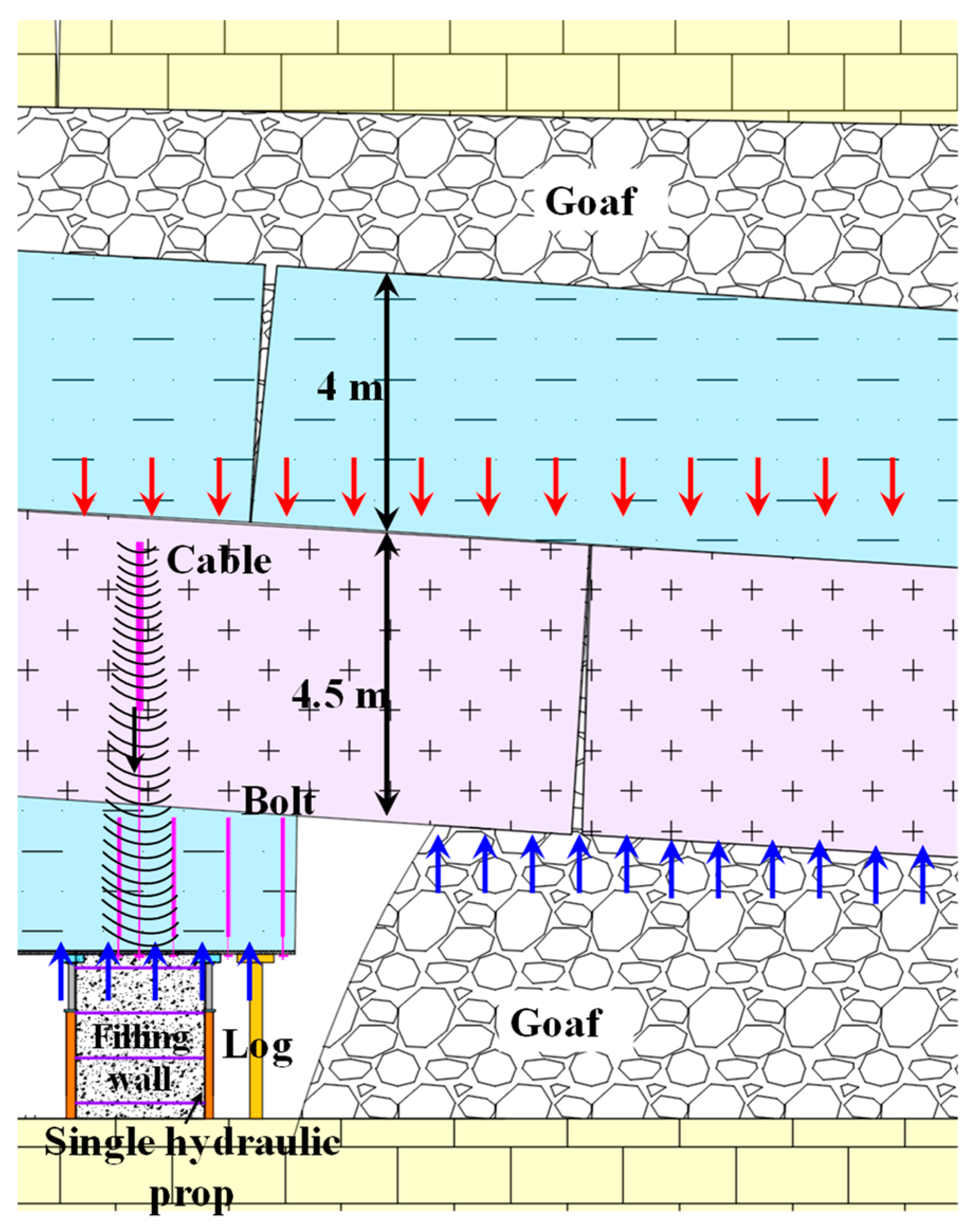 Processes 12 01966 g012 Processes 12 01966 g012