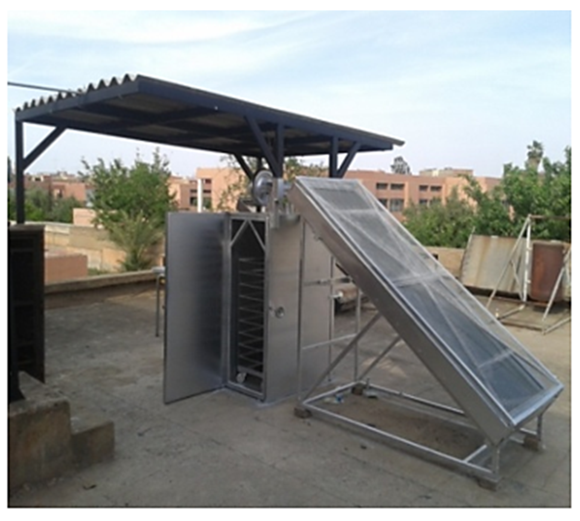 Processes 12 01969 g001